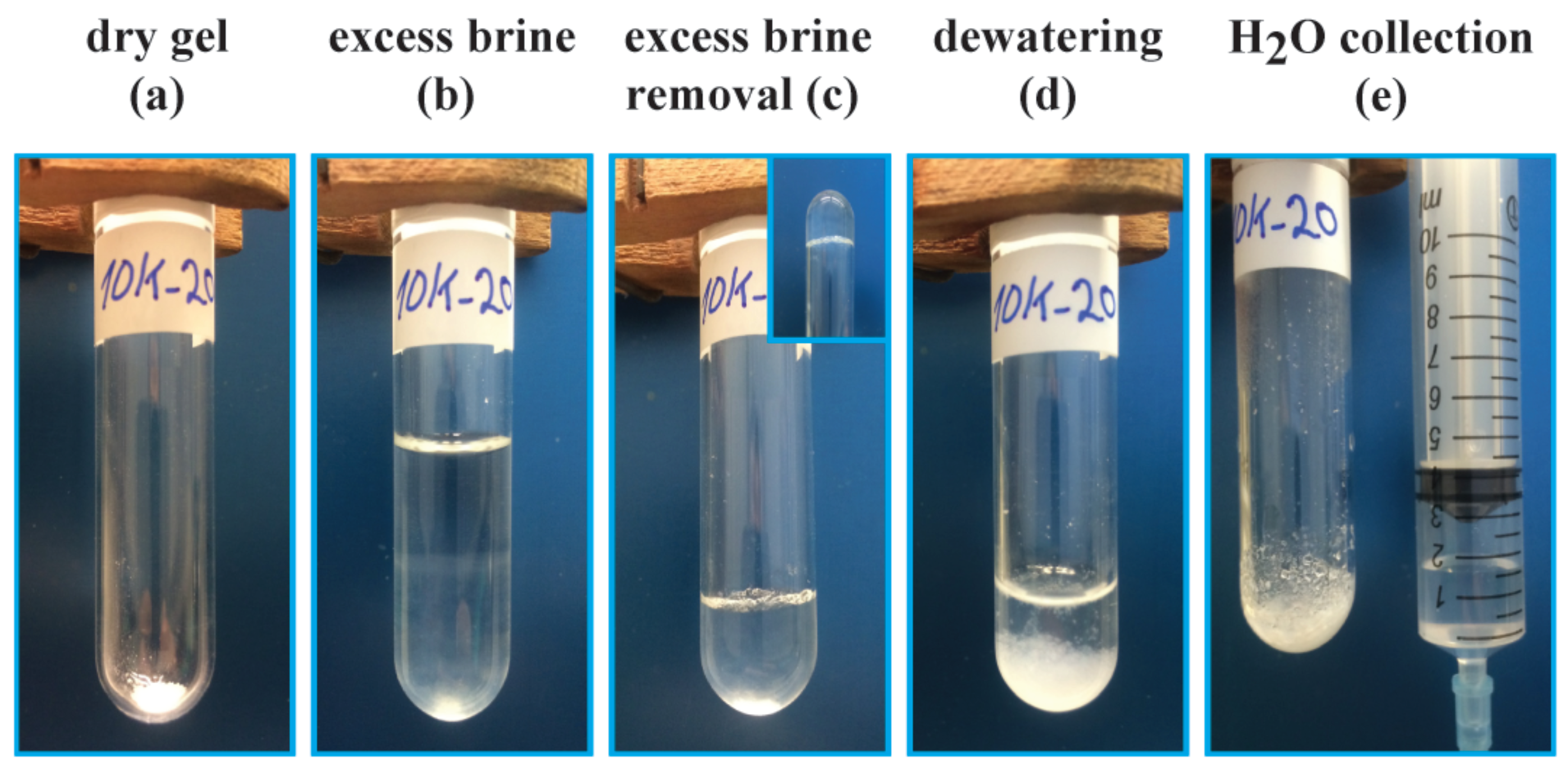 Polymers 10 00567 g011