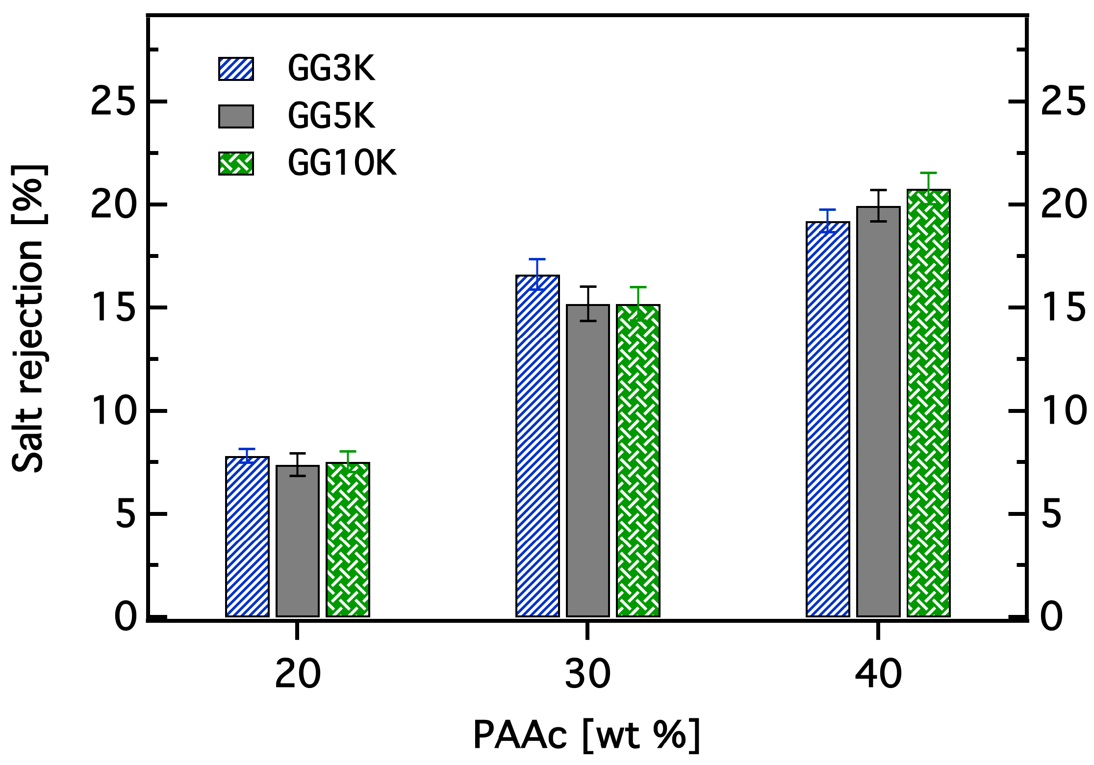 Polymers 10 00567 g013