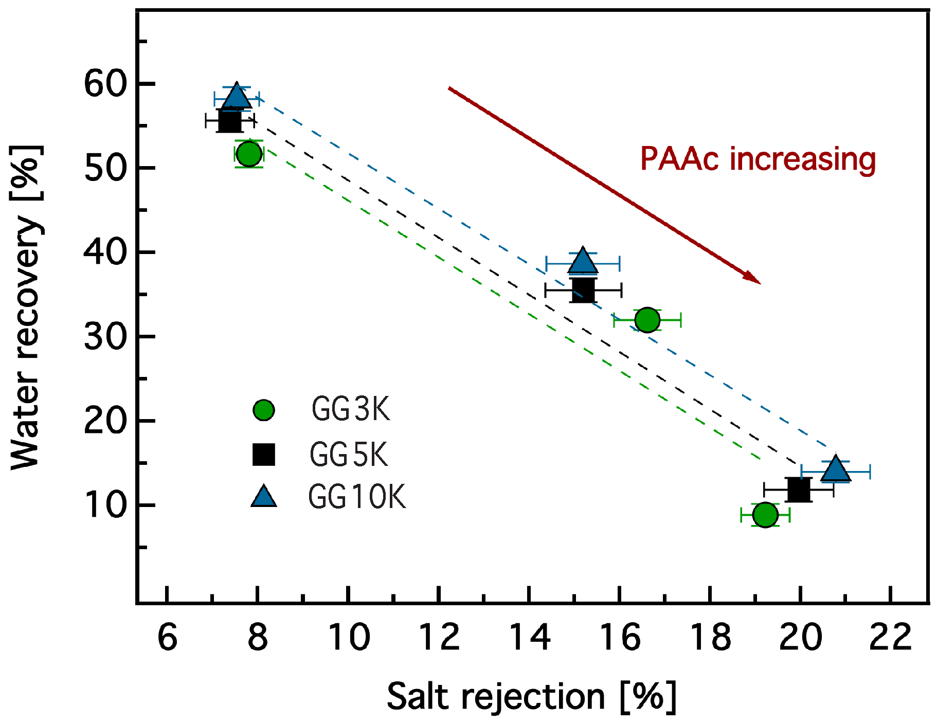 Polymers 10 00567 g014