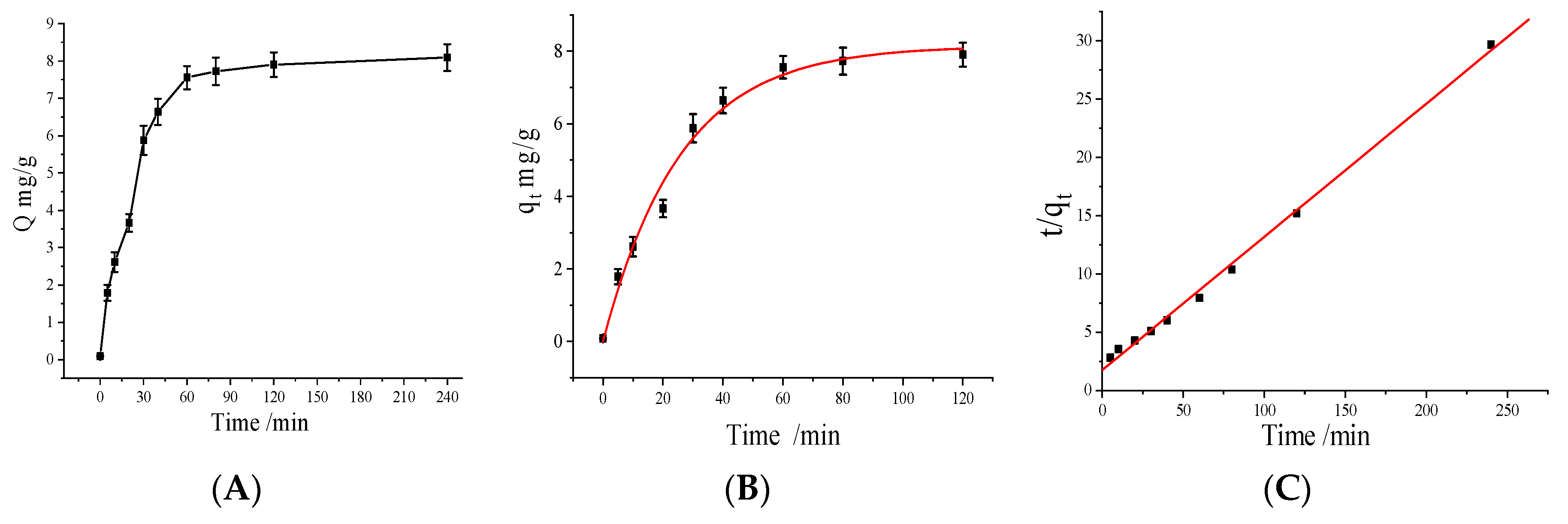 Polymers 10 00570 g008 Polymers 10 00570 g008