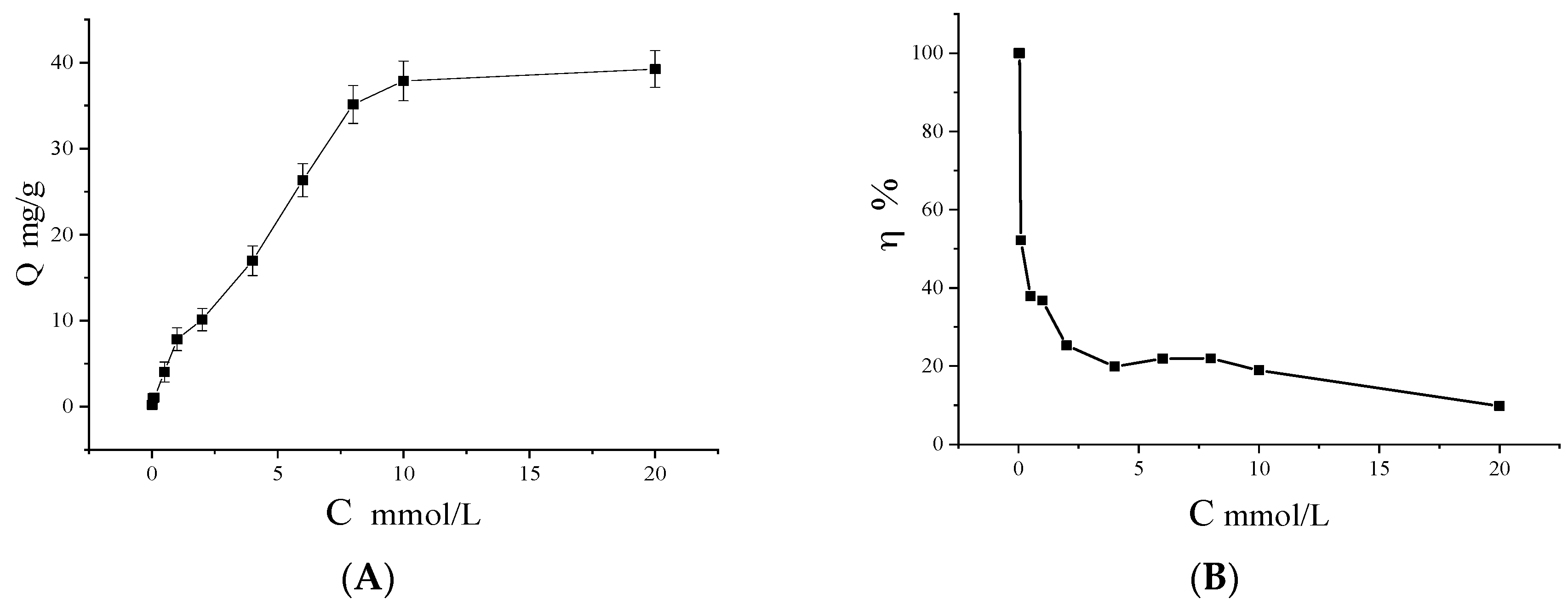 Polymers 10 00570 g009 Polymers 10 00570 g009