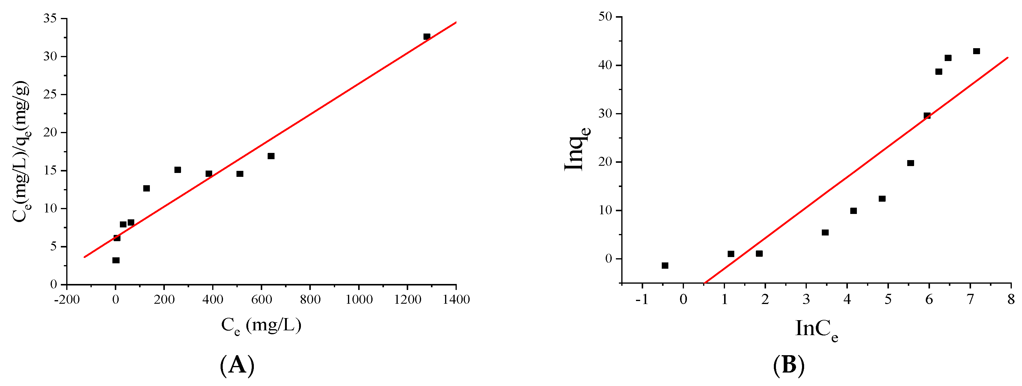 Polymers 10 00570 g010 Polymers 10 00570 g010