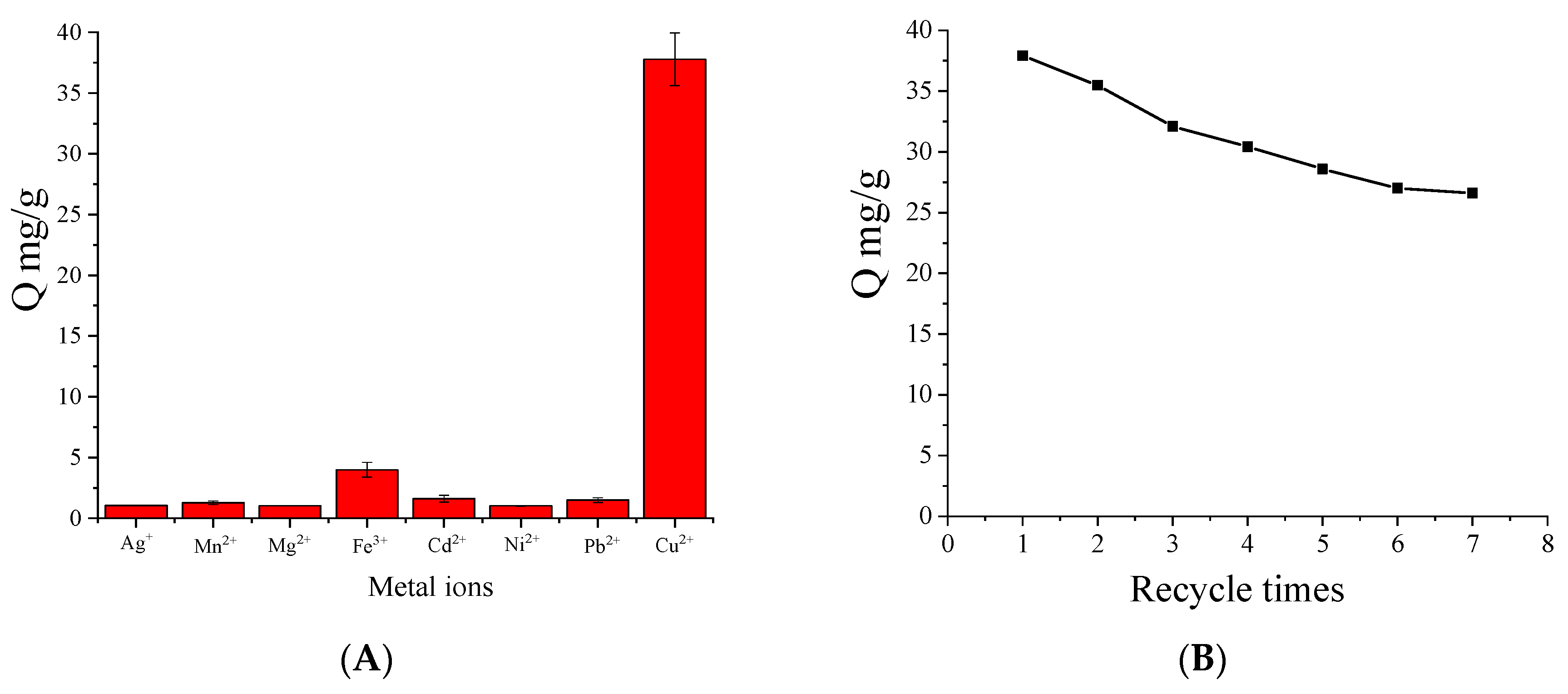 Polymers 10 00570 g011 Polymers 10 00570 g011