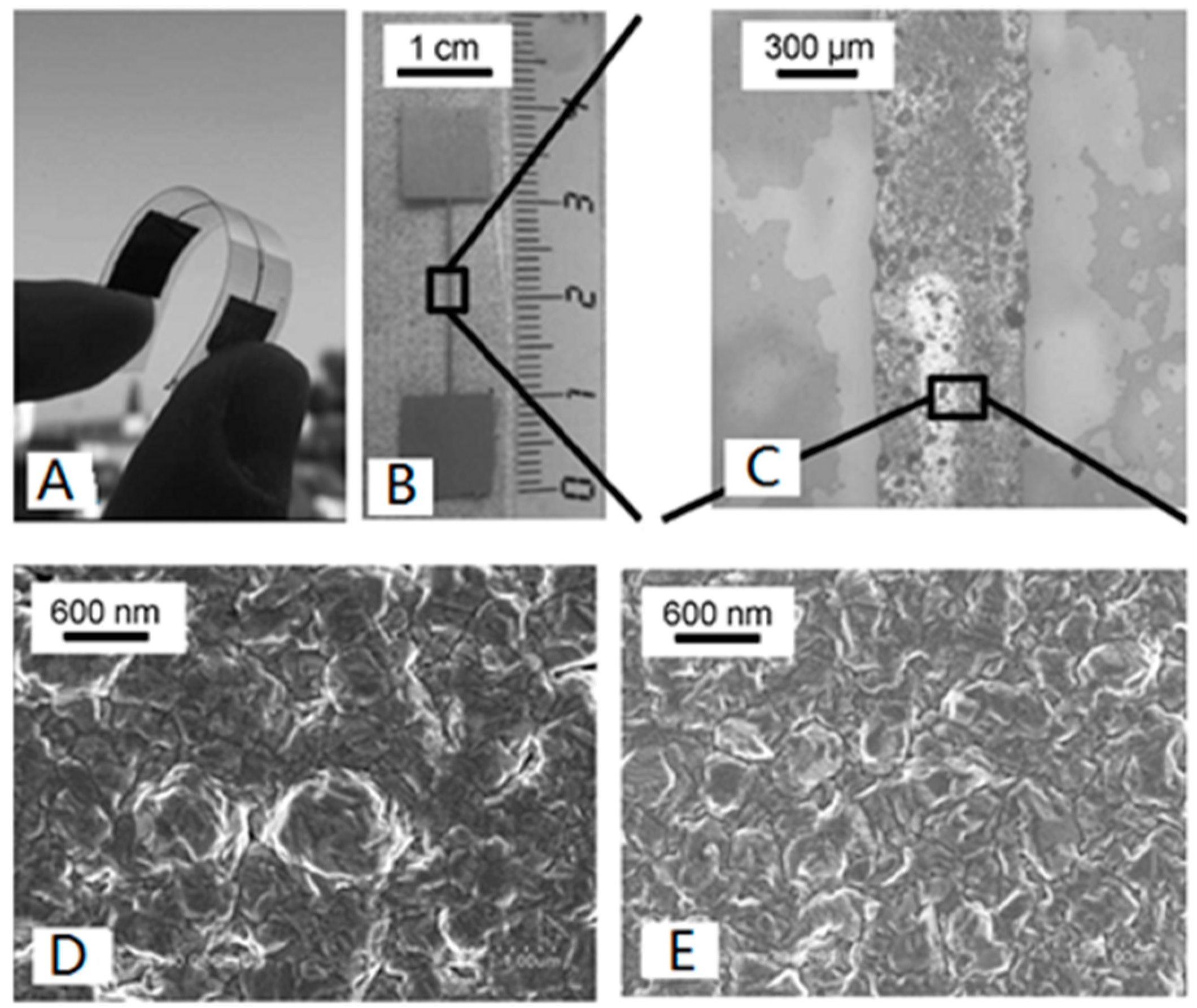 Polymers 10 00573 g010 Polymers 10 00573 g010