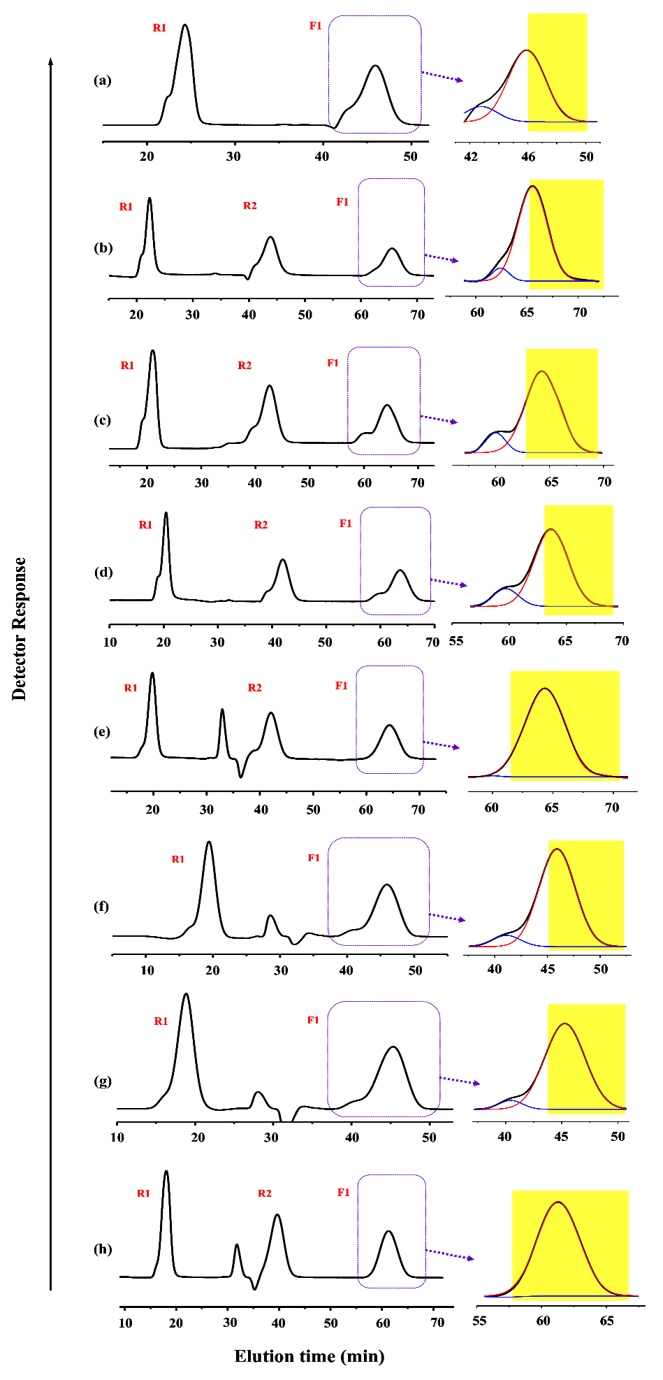 Polymers 10 00577 g002