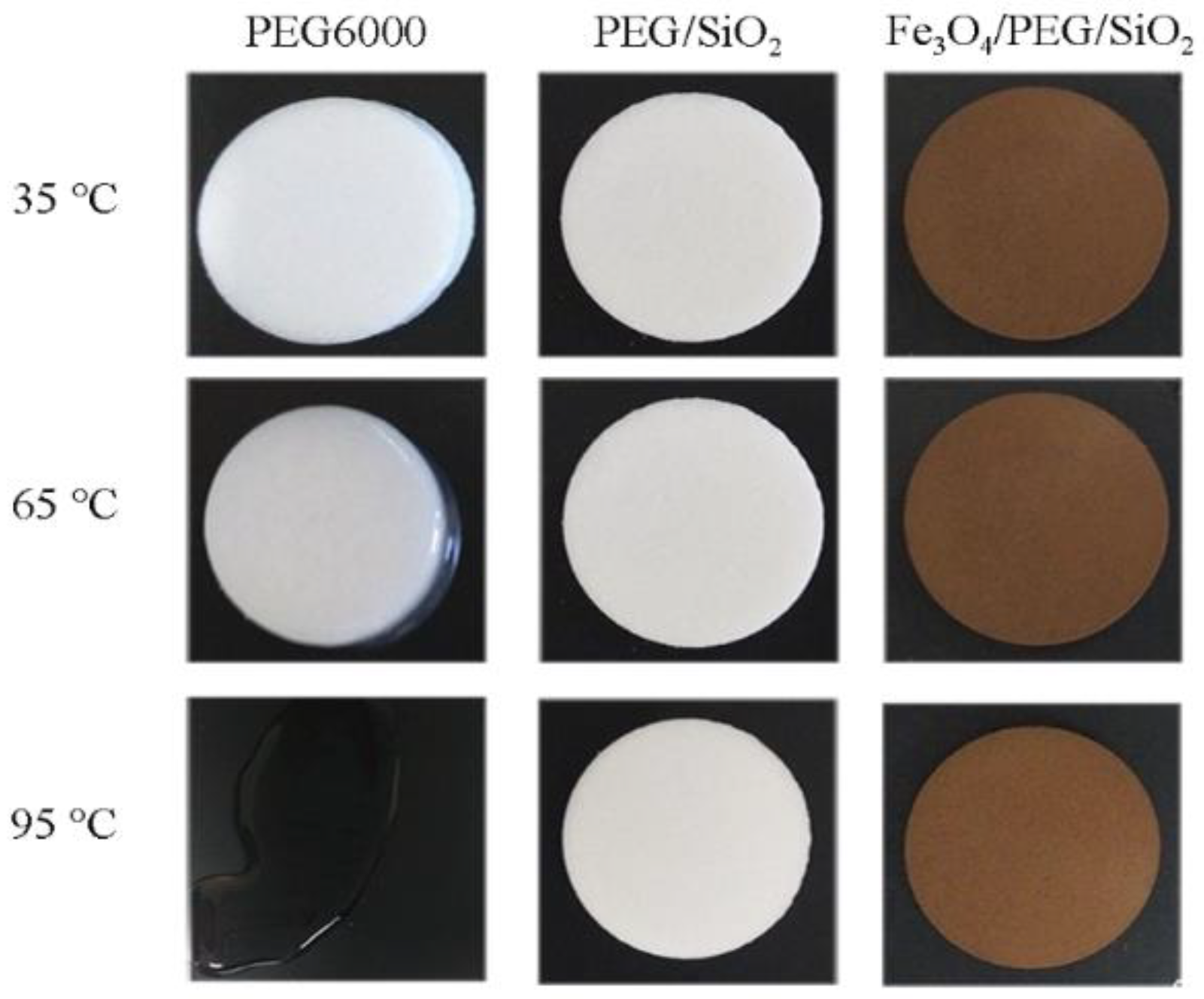Polymers 10 00585 g006