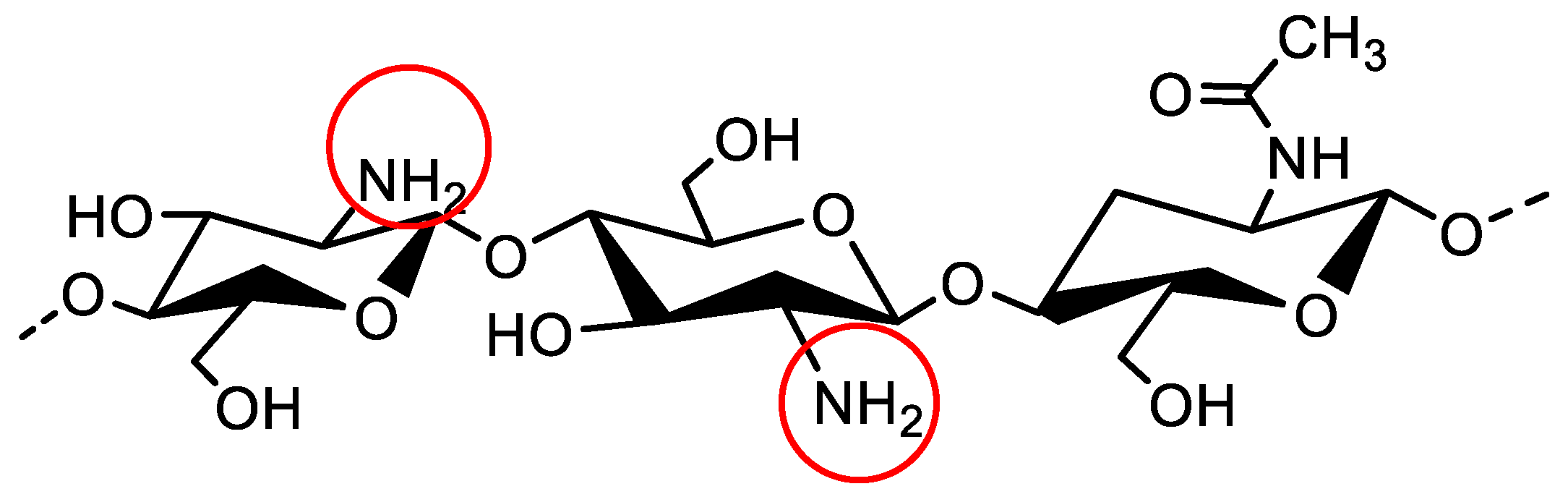 Polymers 10 00588 g001 Polymers 10 00588 g001