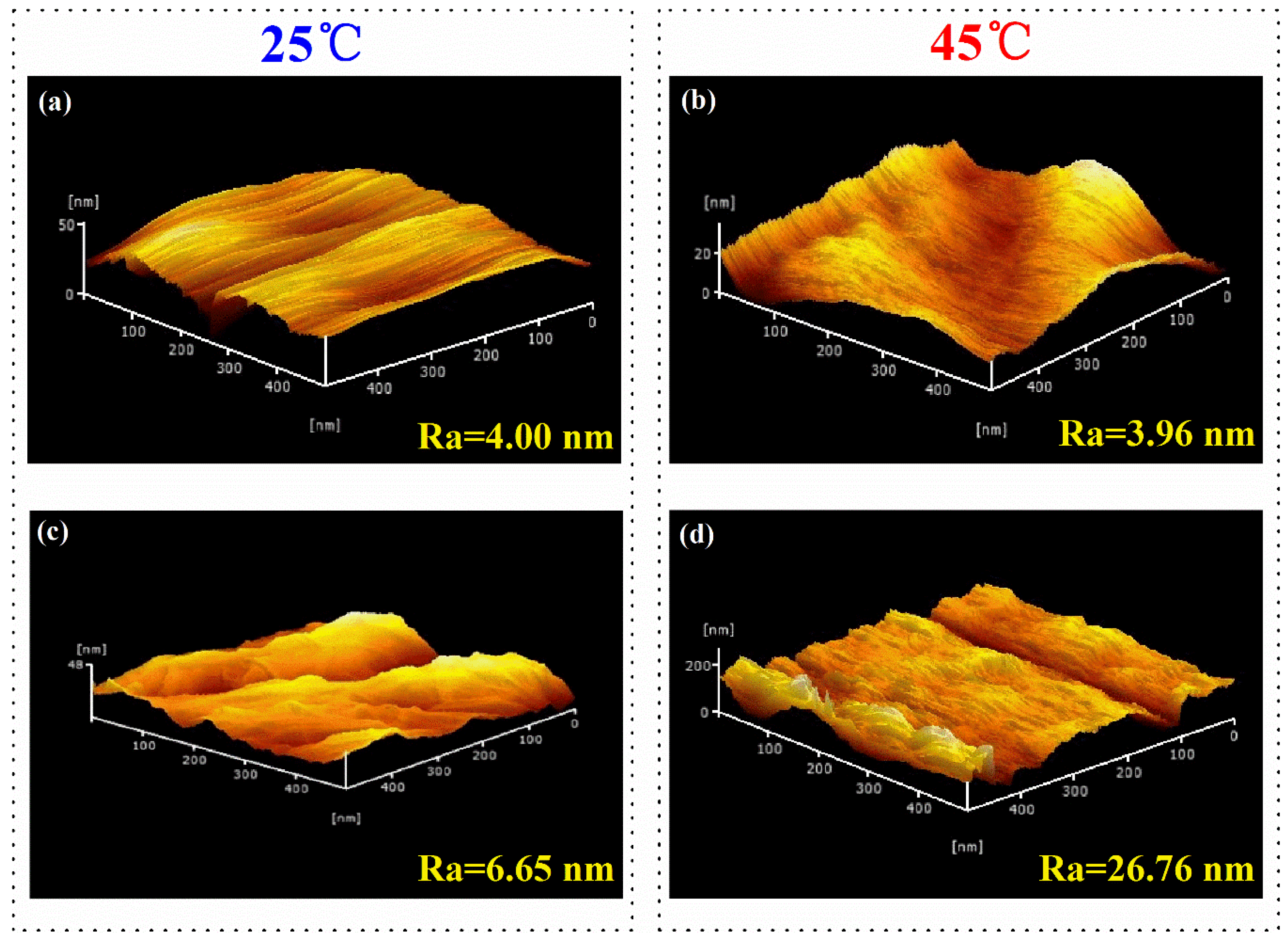 Polymers 10 00592 g007