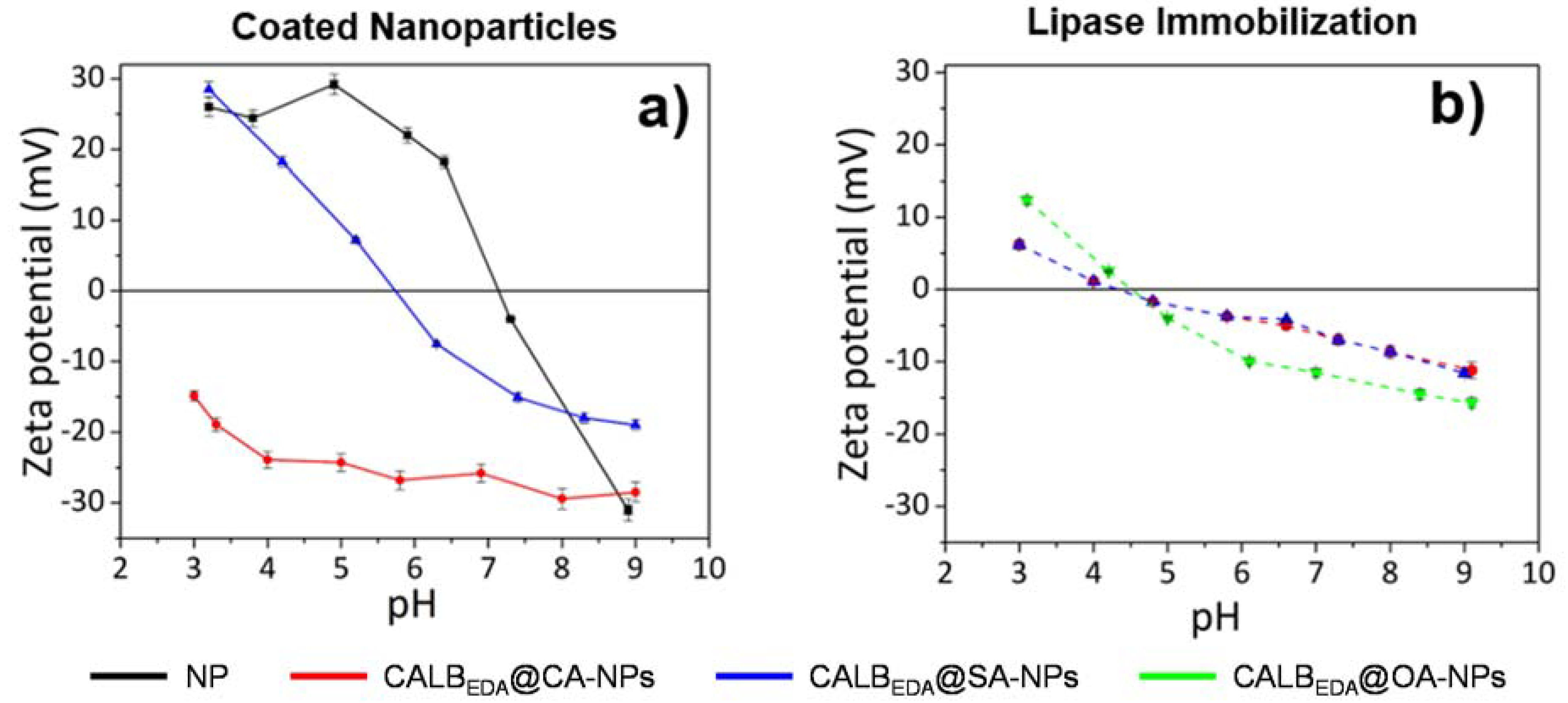 Polymers 10 00615 g001 Polymers 10 00615 g001