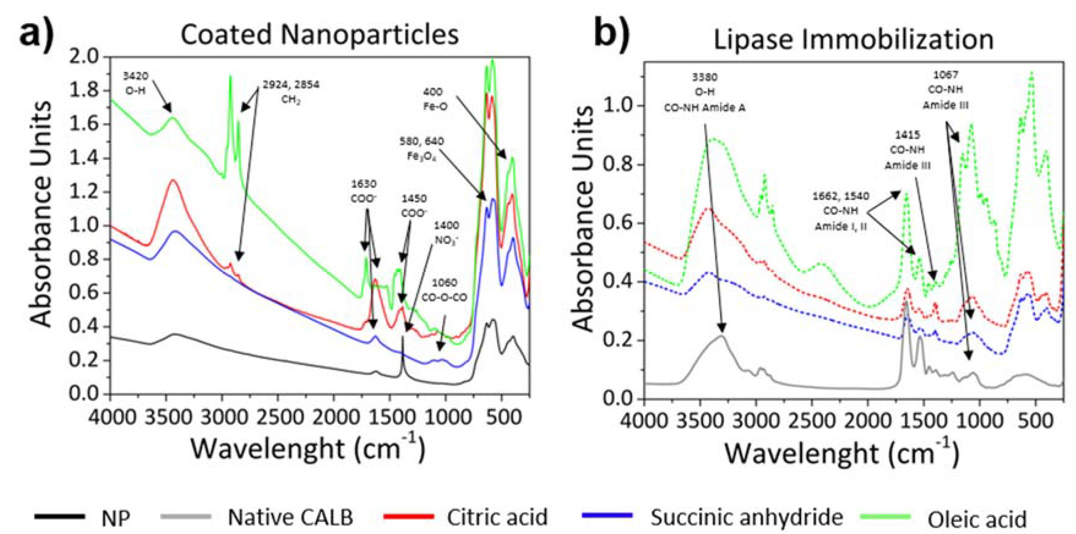 Polymers 10 00615 g003 Polymers 10 00615 g003