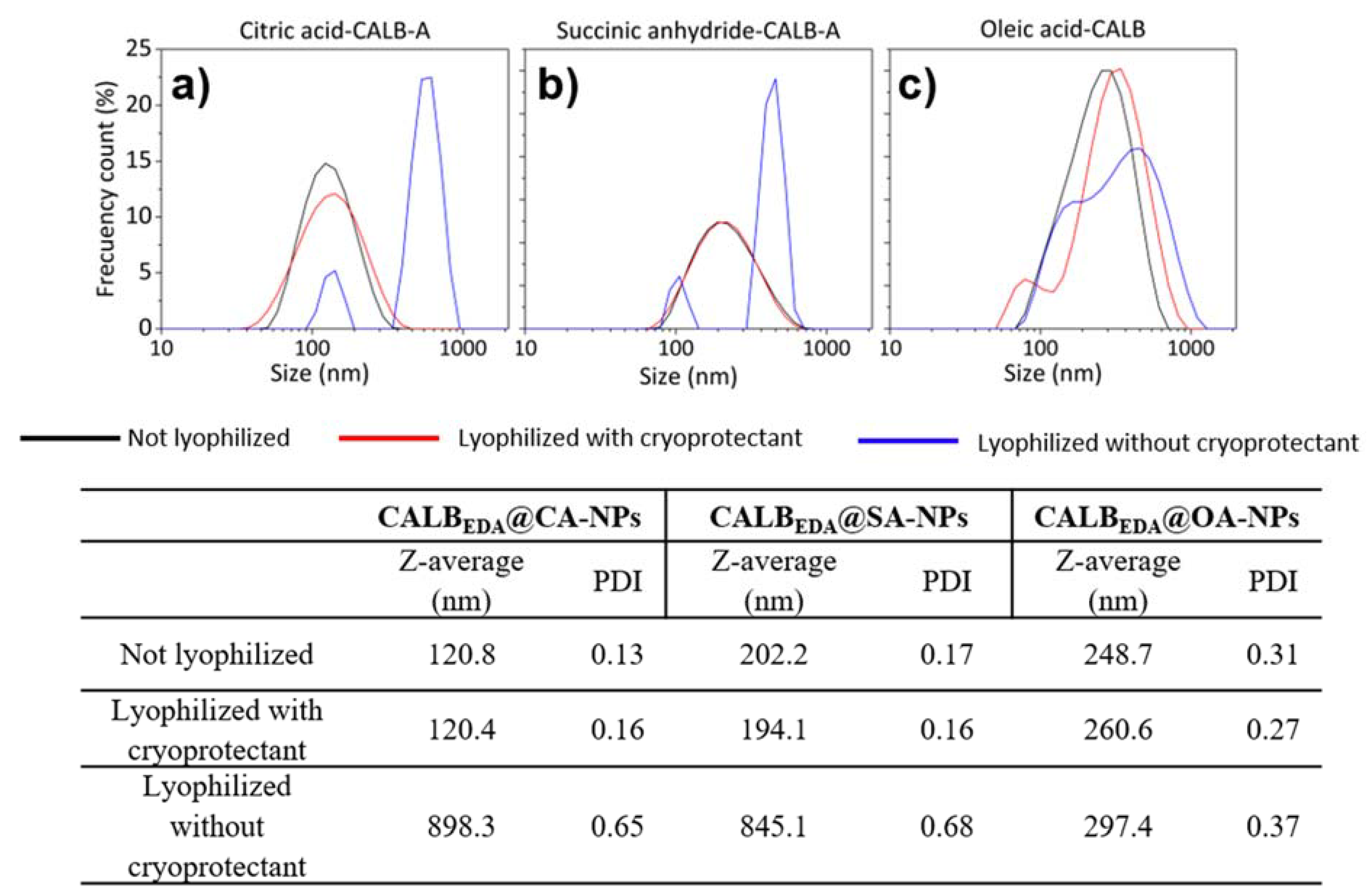Polymers 10 00615 g006 Polymers 10 00615 g006