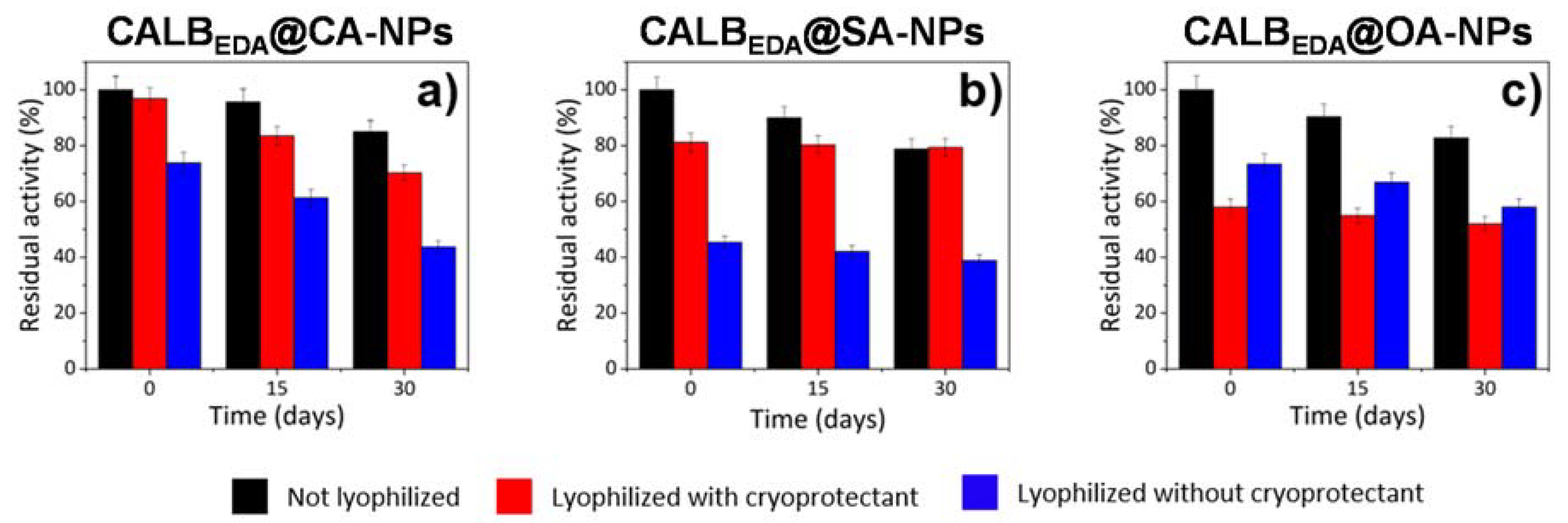 Polymers 10 00615 g007 Polymers 10 00615 g007