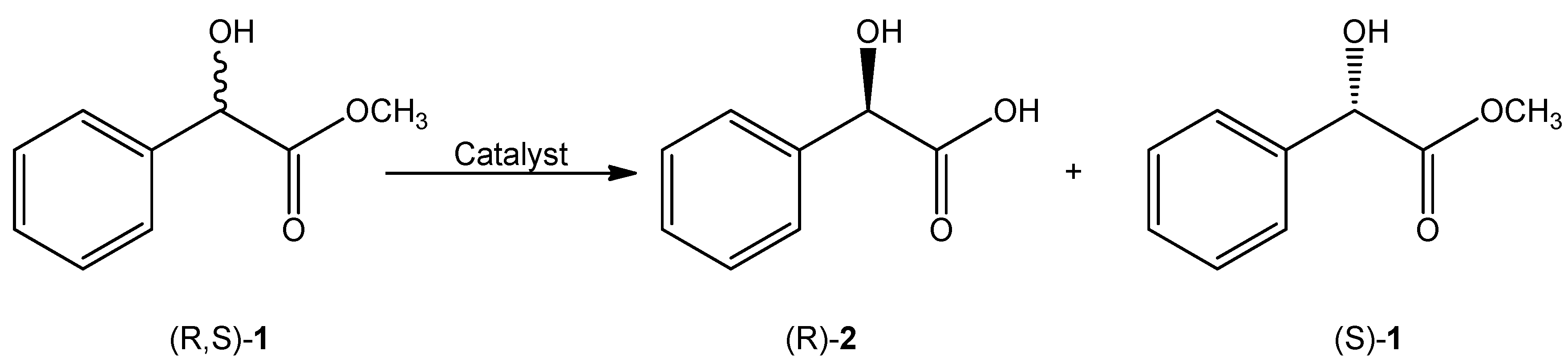 Polymers 10 00615 sch001 Polymers 10 00615 sch001