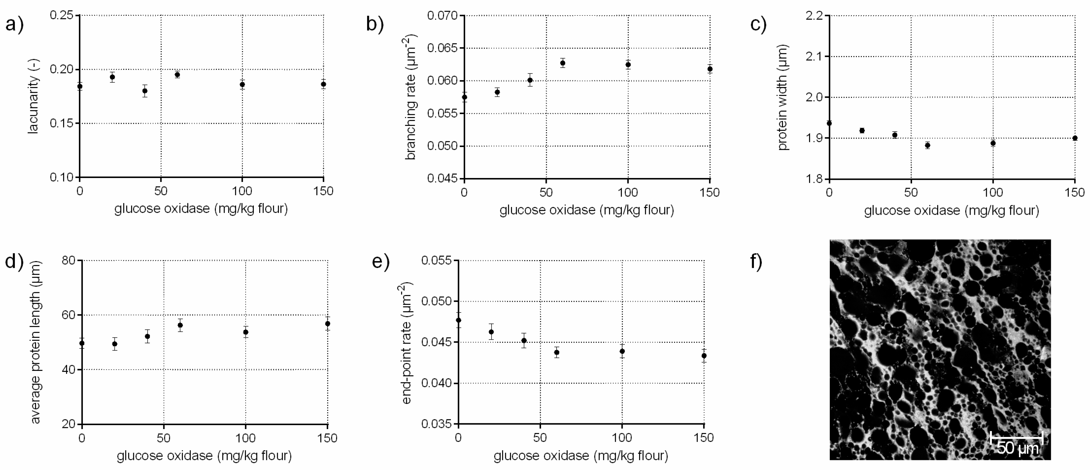 Polymers 10 00617 g003