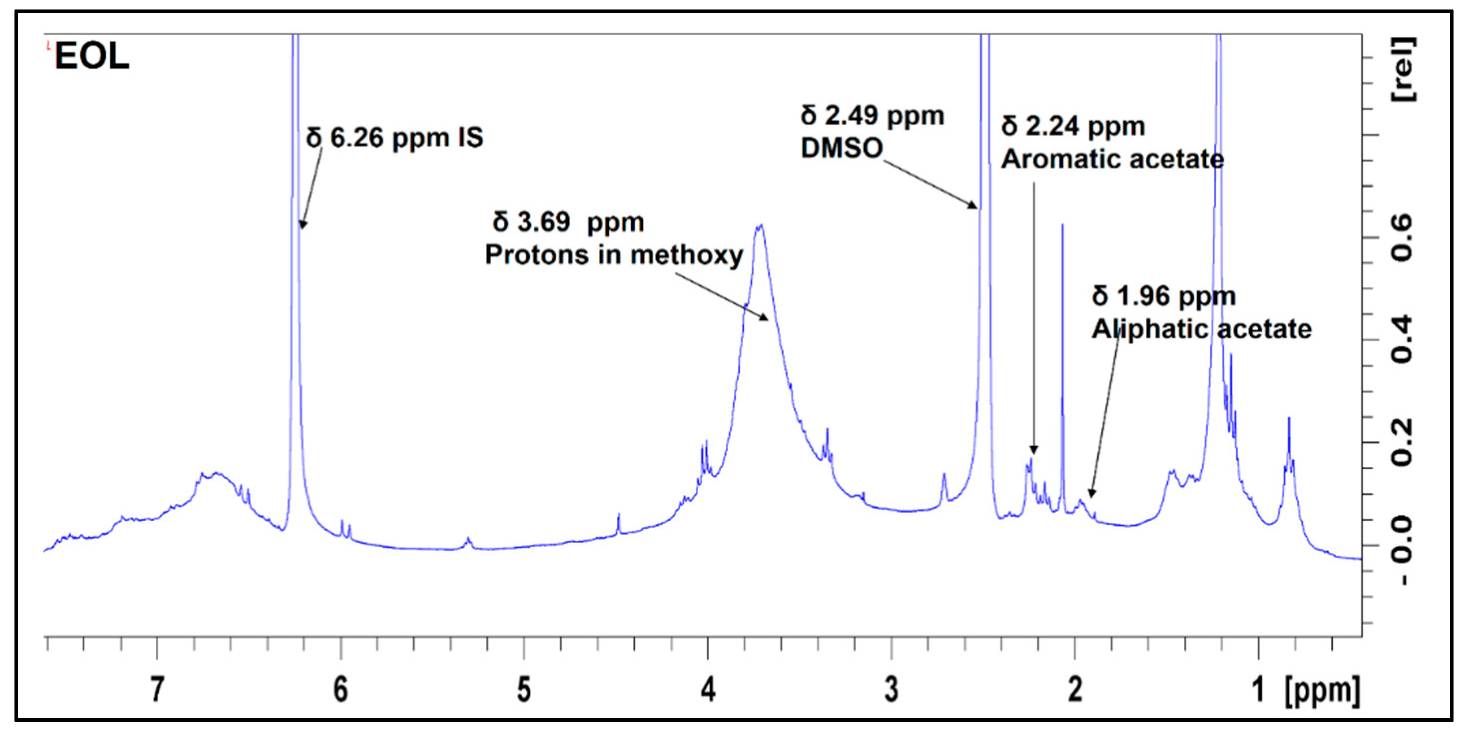Polymers 10 00619 g002b Polymers 10 00619 g002b