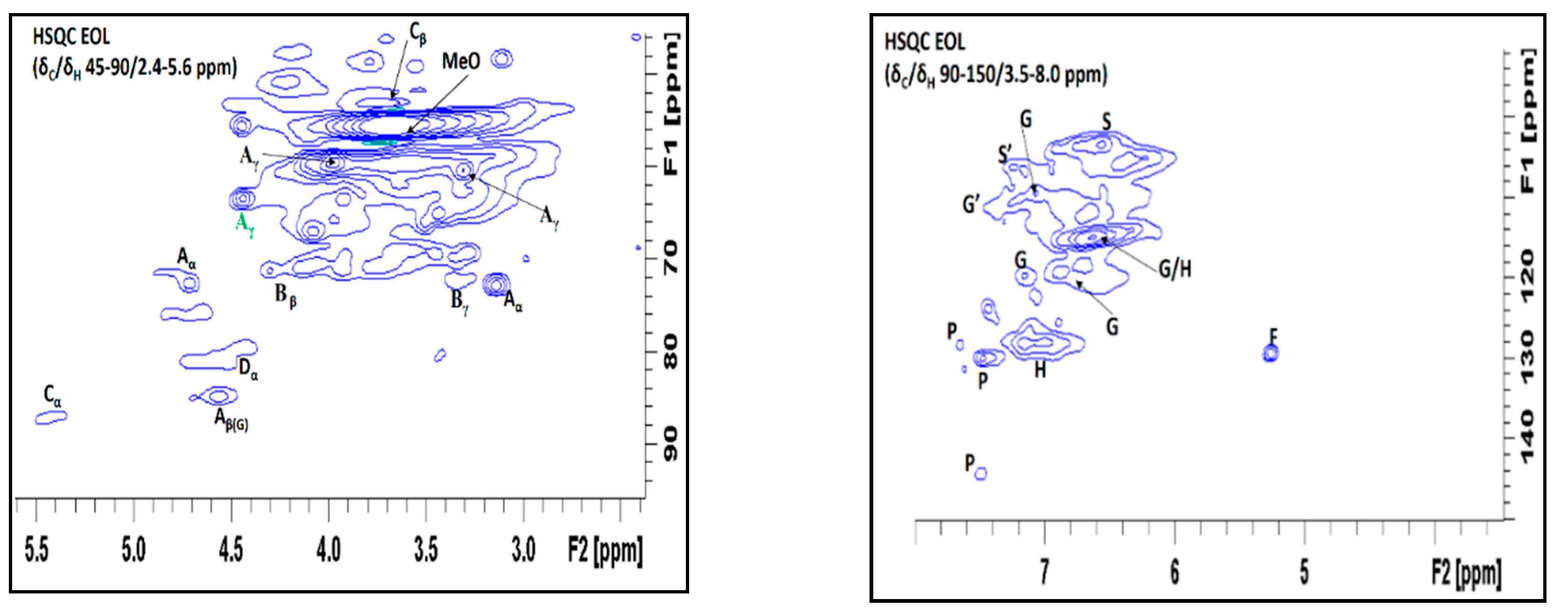 Polymers 10 00619 g003b Polymers 10 00619 g003b
