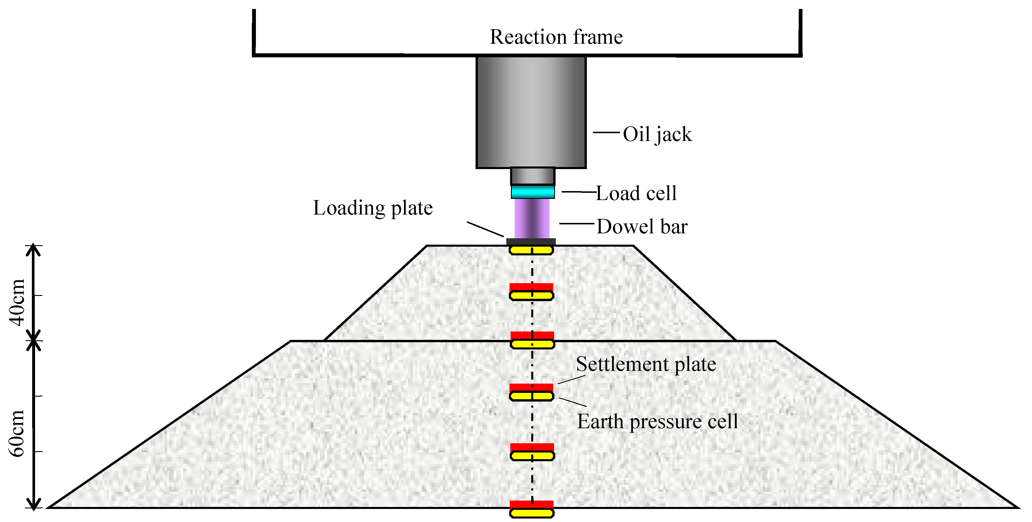 Polymers 10 00621 g003