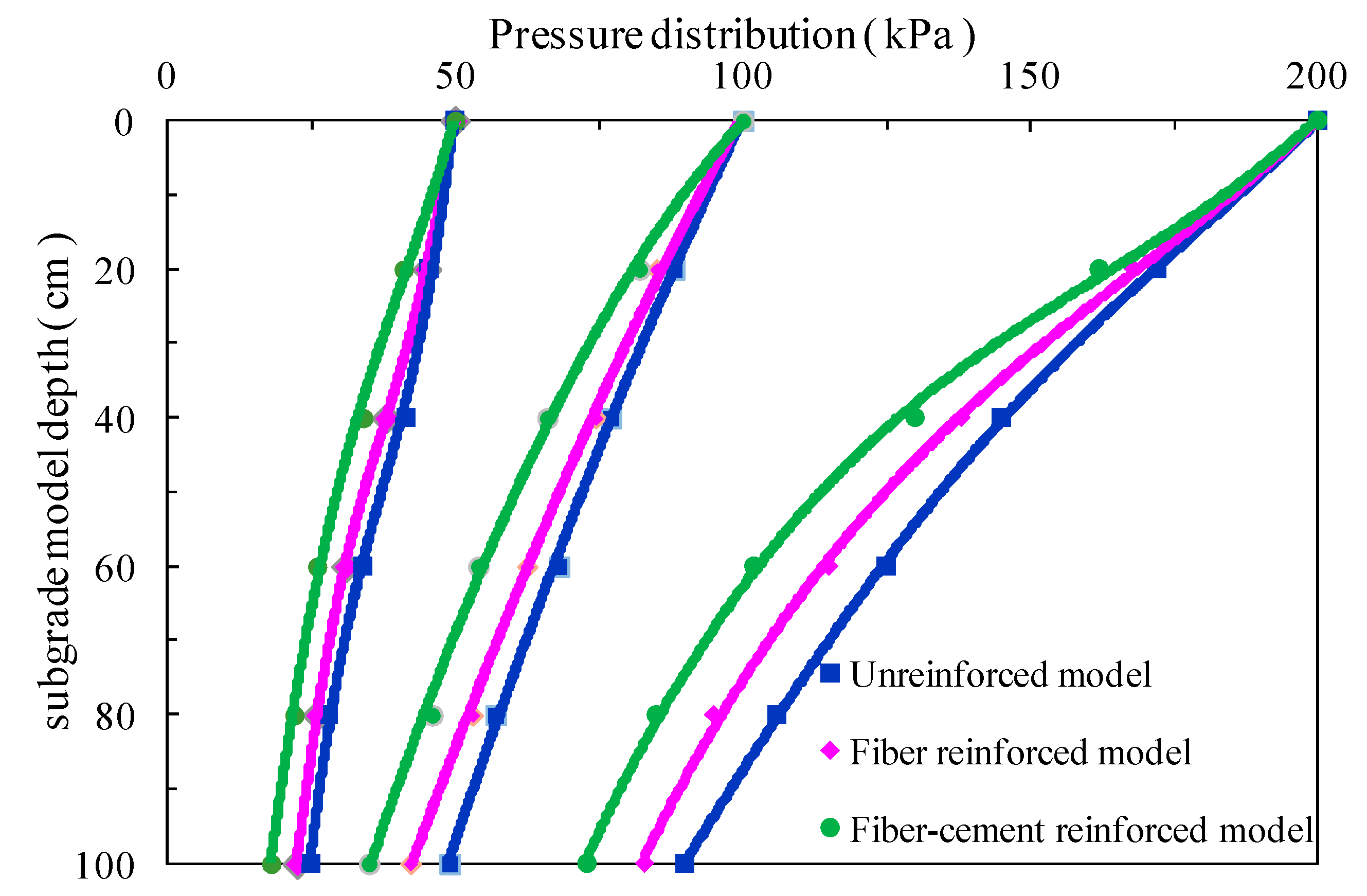 Polymers 10 00621 g004