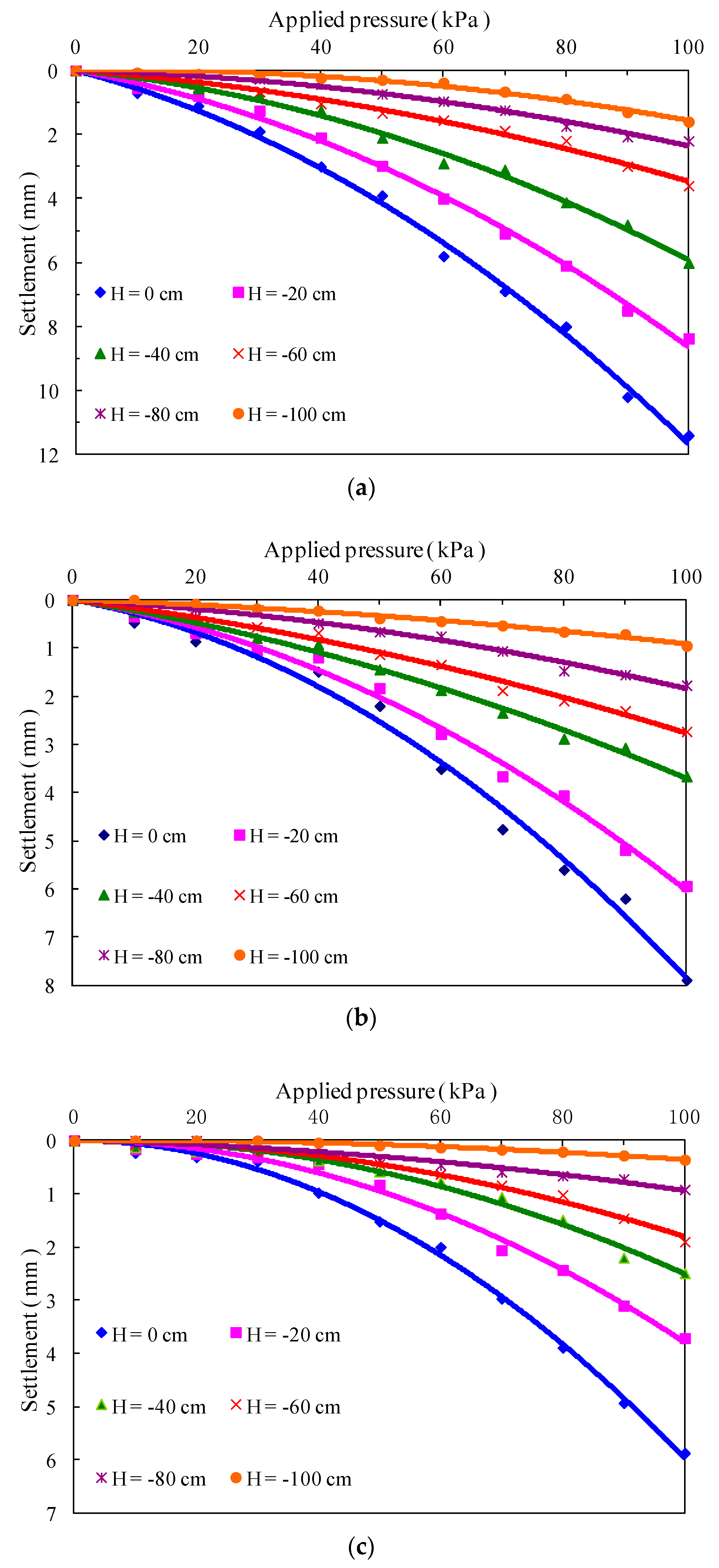 Polymers 10 00621 g005