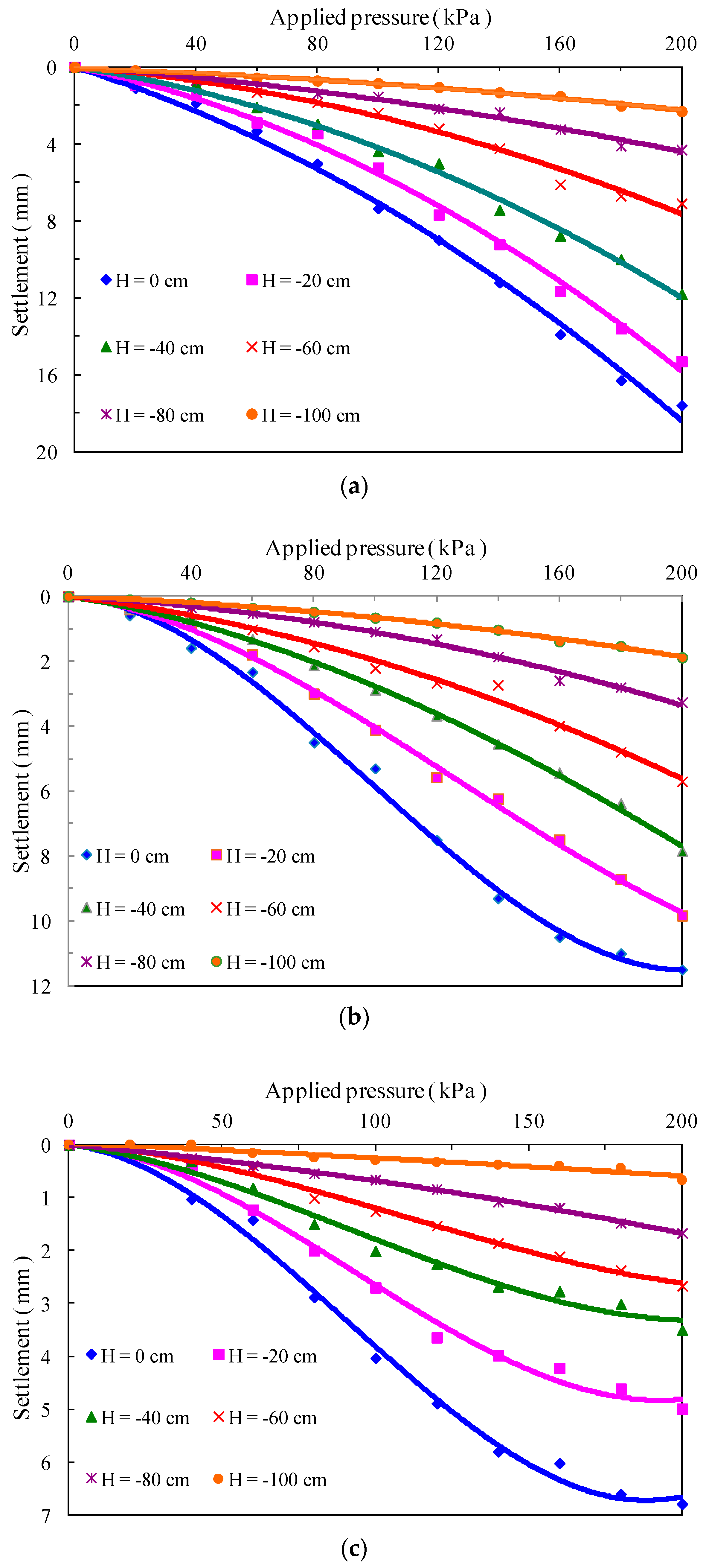 Polymers 10 00621 g007
