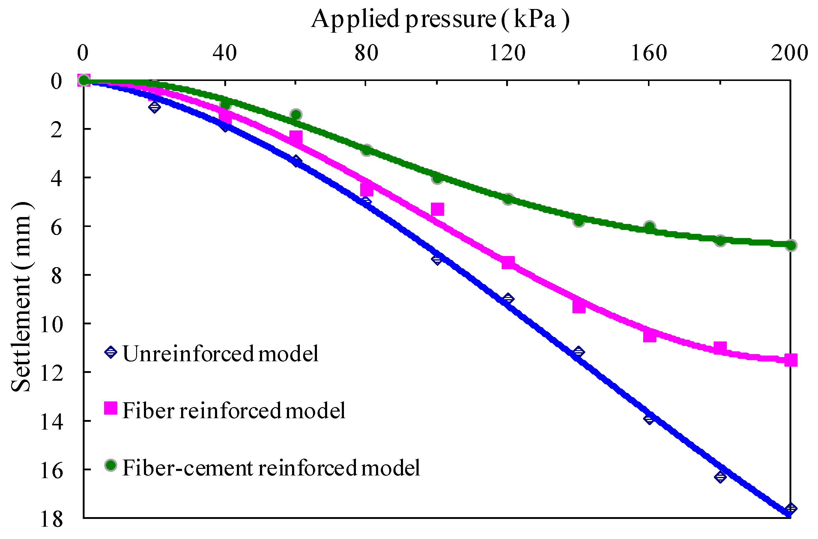 Polymers 10 00621 g008