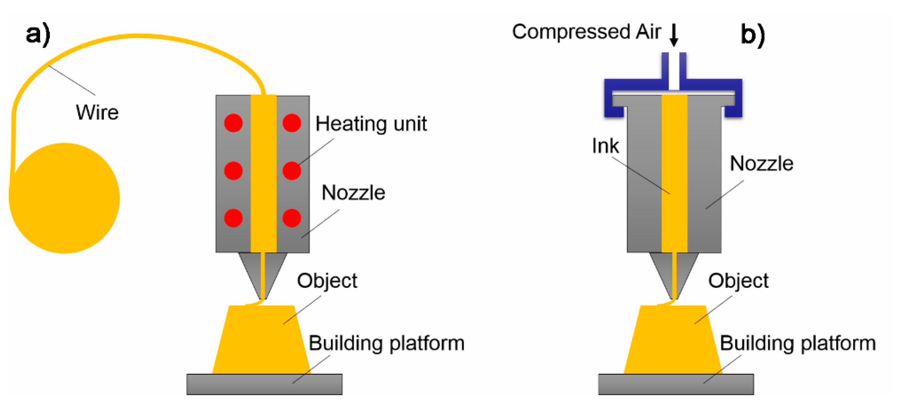 Polymers 10 00629 g007