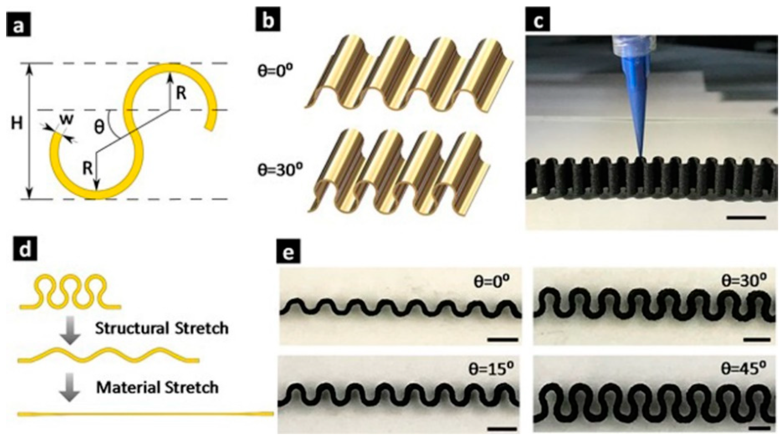 Polymers 10 00629 g016