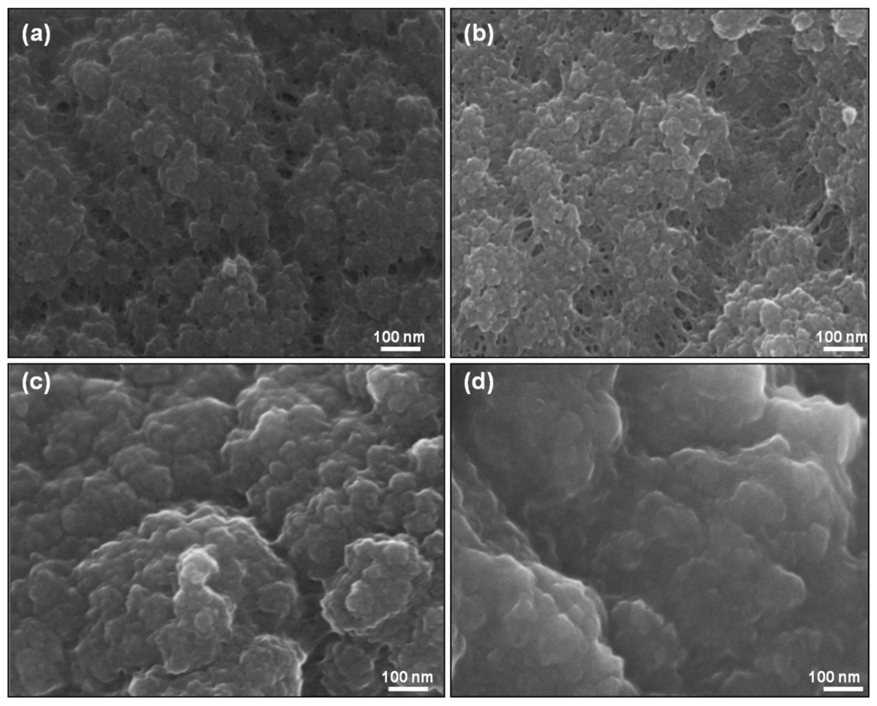 Polymers 10 00632 g006 Polymers 10 00632 g006