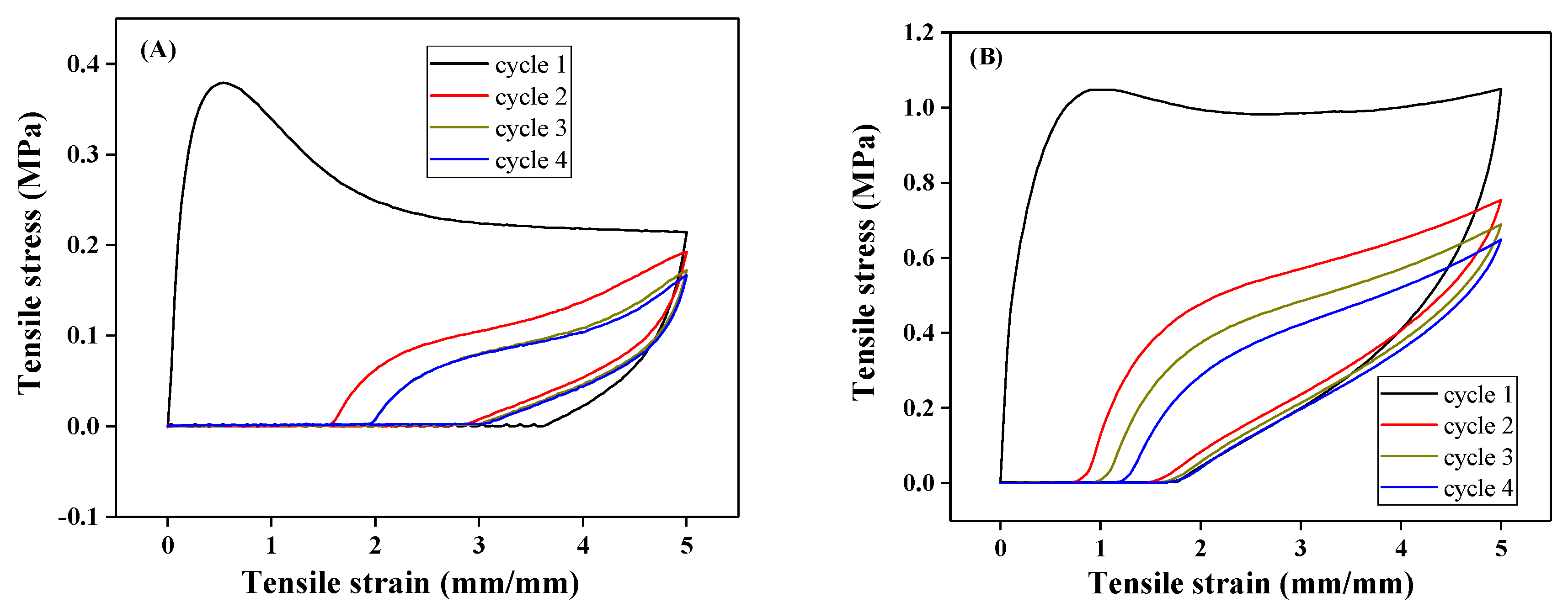Polymers 10 00637 g010