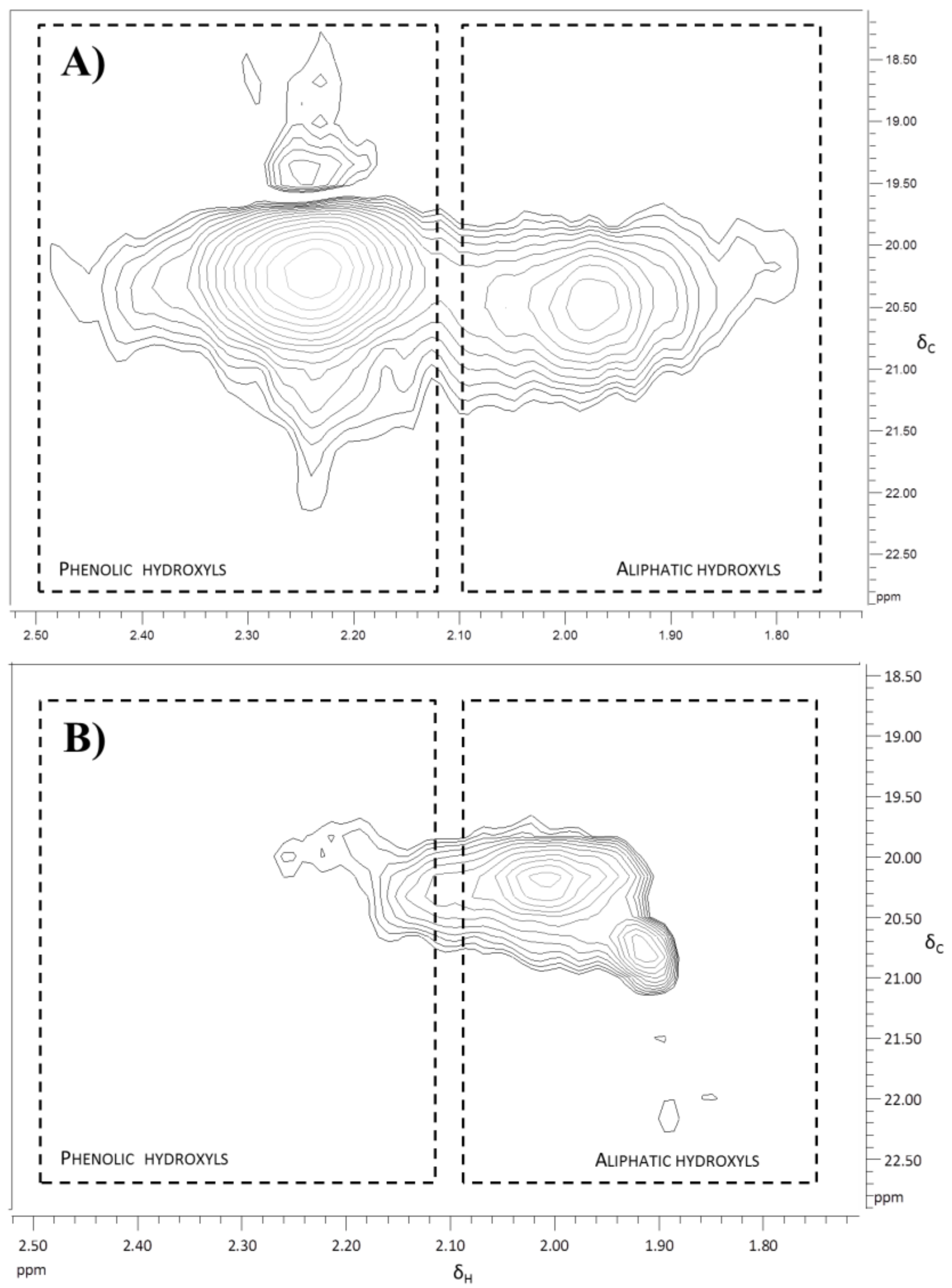 Polymers 10 00642 g005 Polymers 10 00642 g005