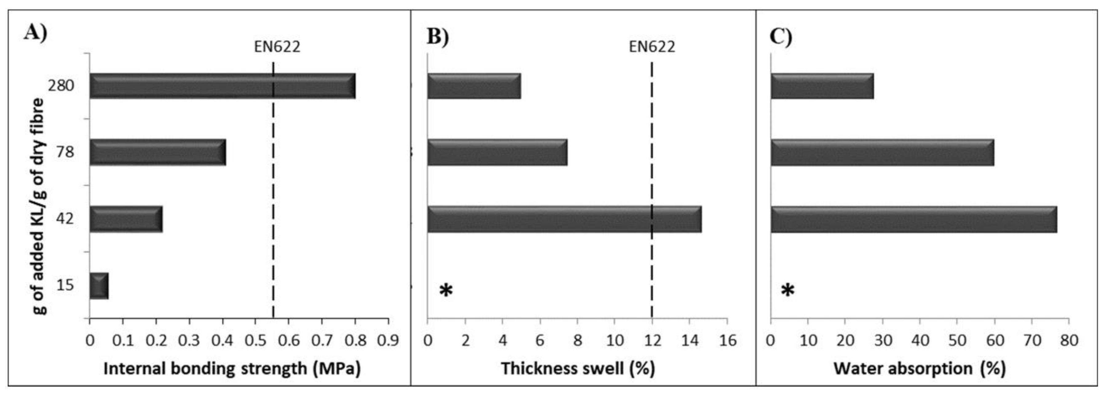 Polymers 10 00642 g007 Polymers 10 00642 g007