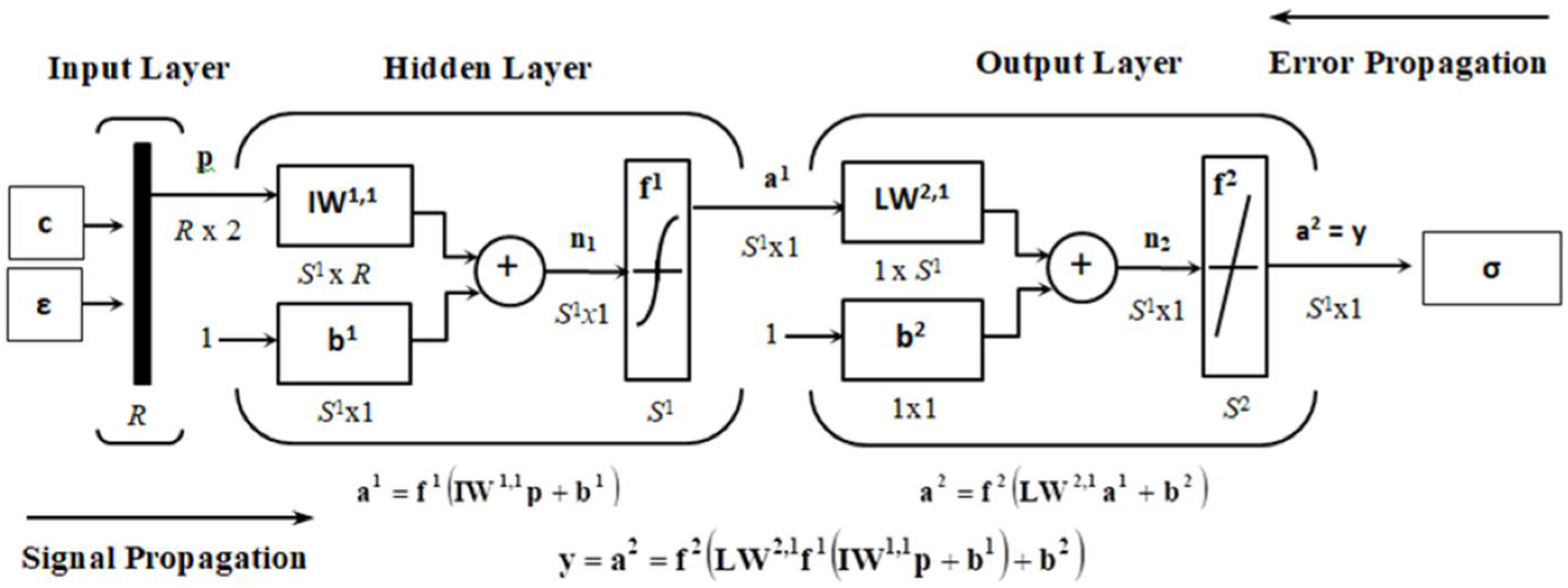 Polymers 10 00644 g001