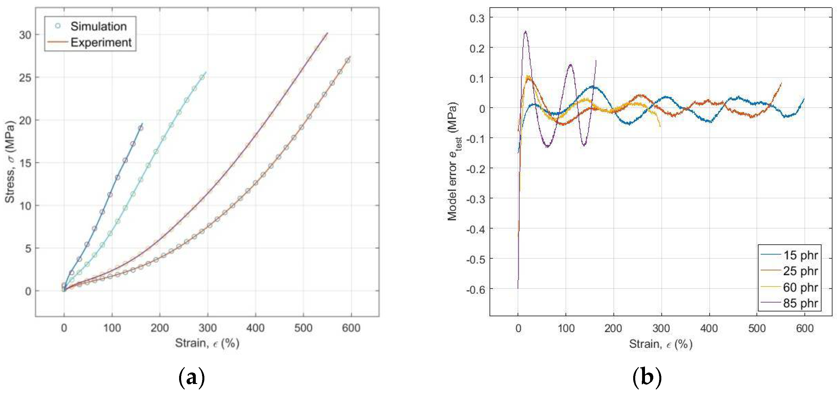 Polymers 10 00644 g007