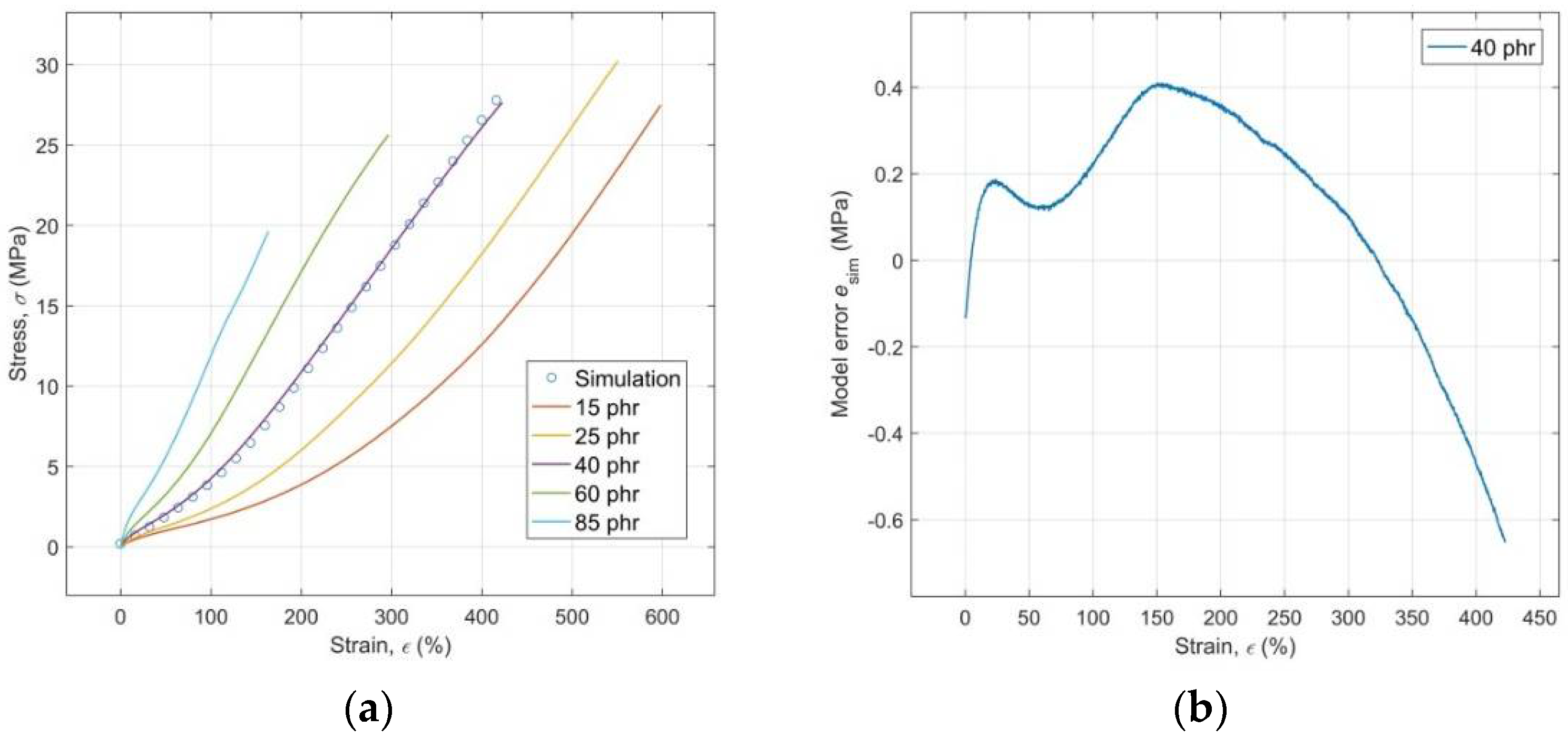 Polymers 10 00644 g008