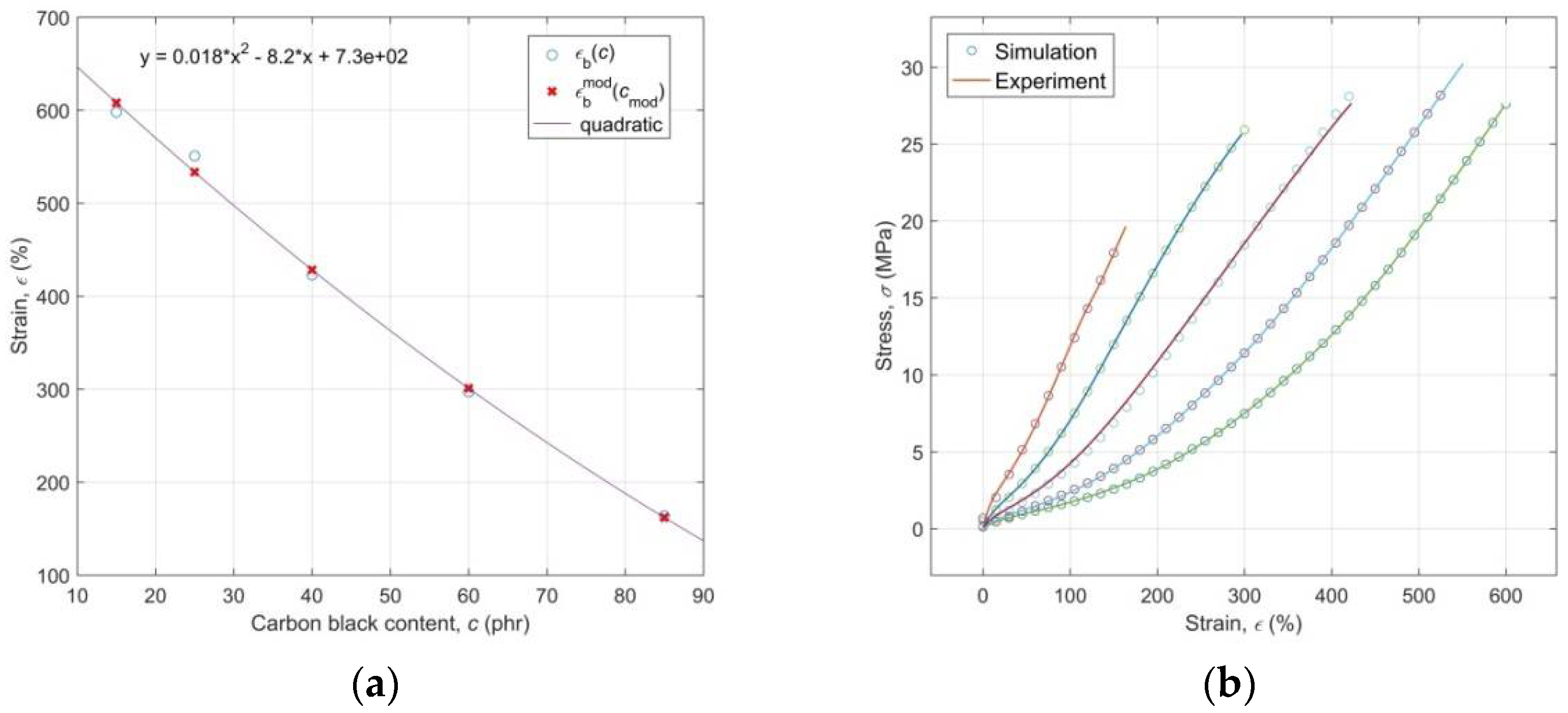 Polymers 10 00644 g009