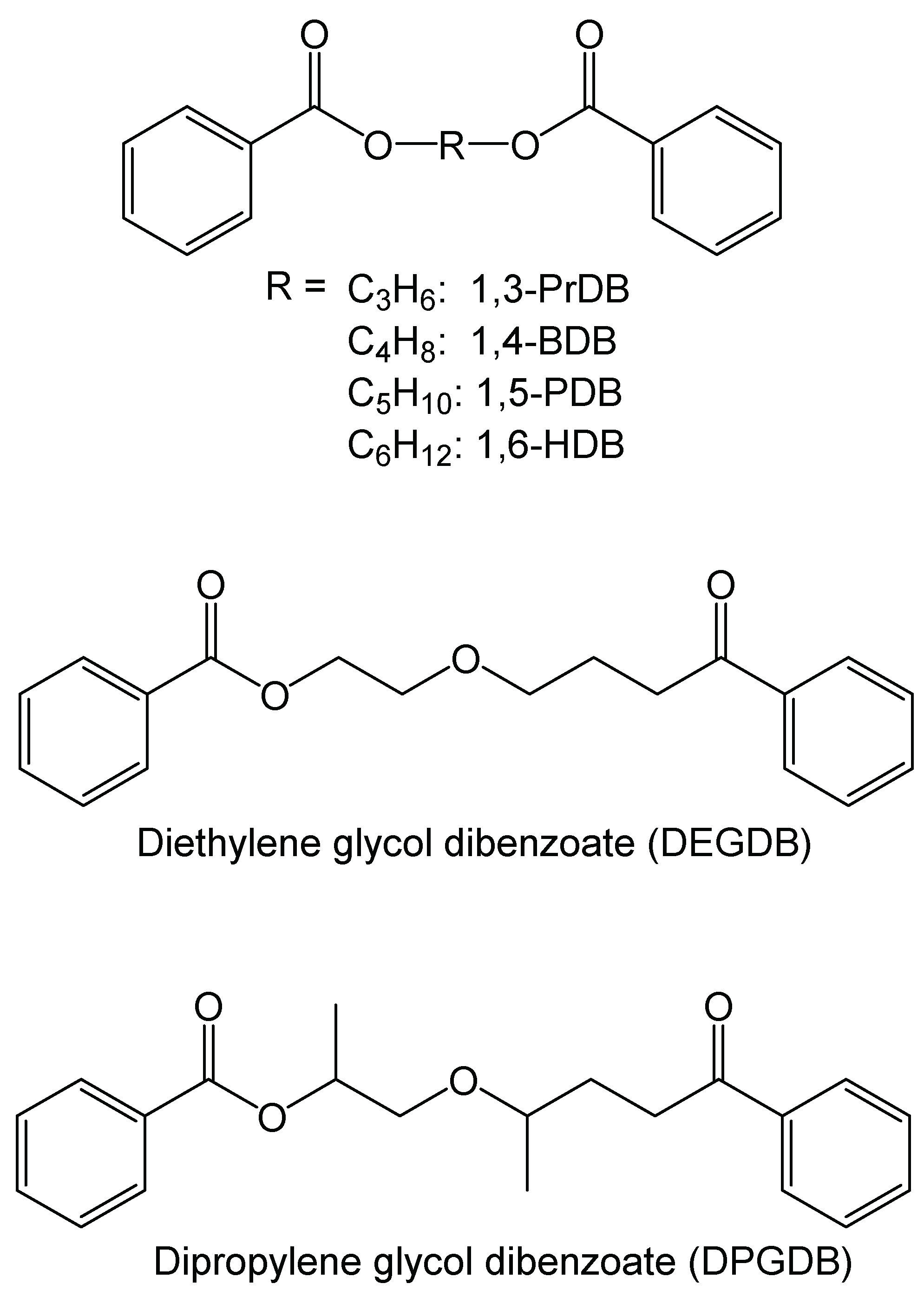 Polymers 10 00646 g002
