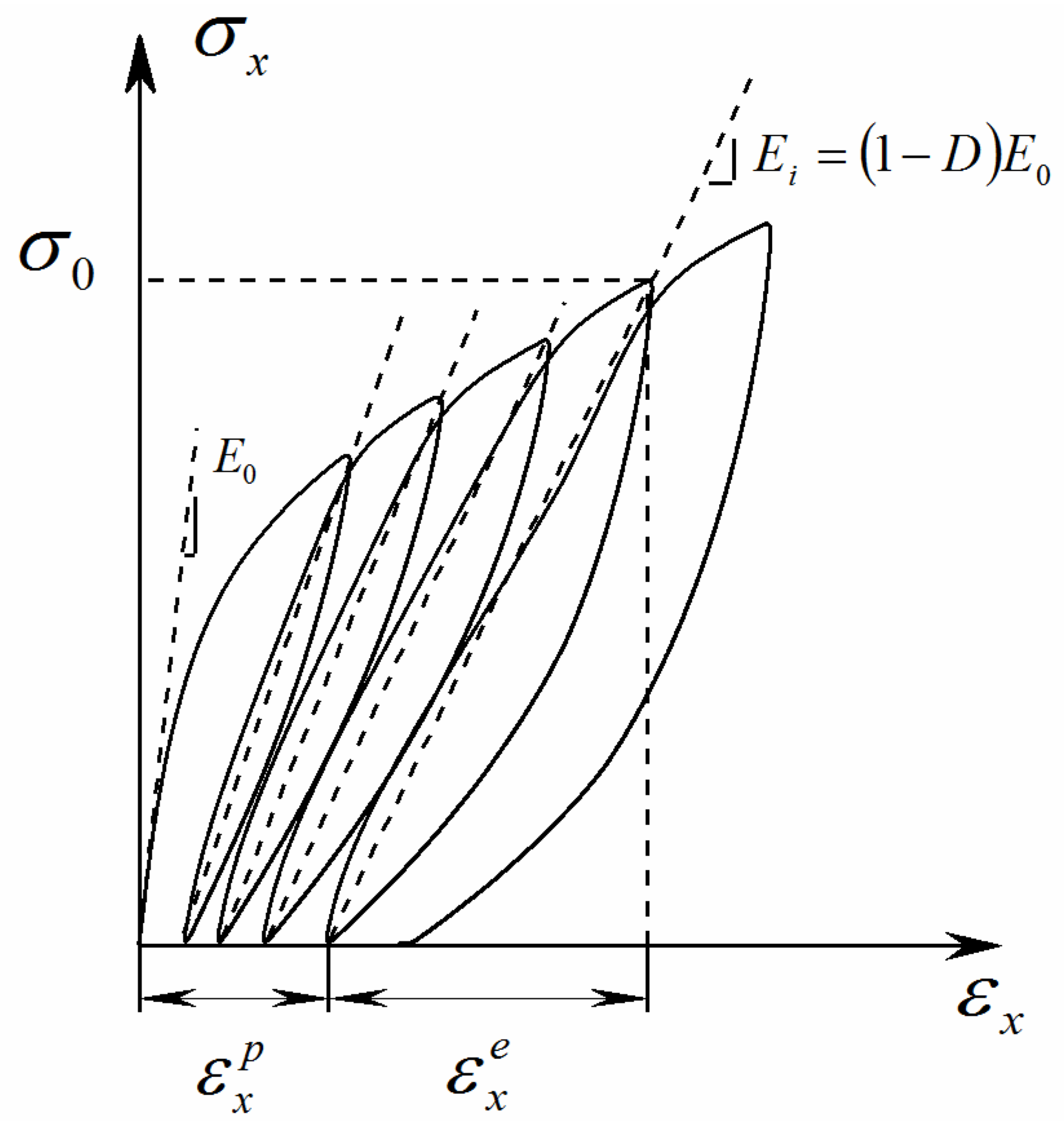 Polymers 10 00661 g001