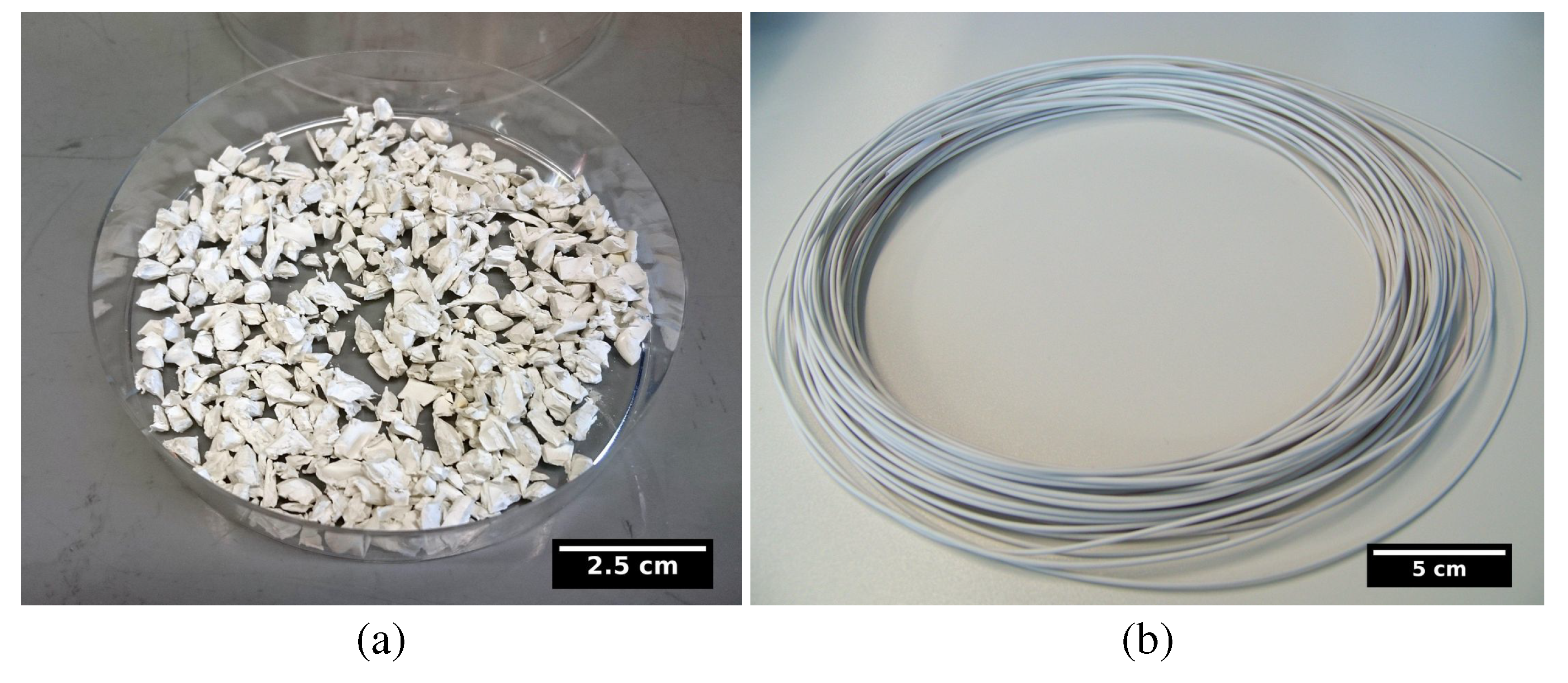 Polymers 10 00666 g002