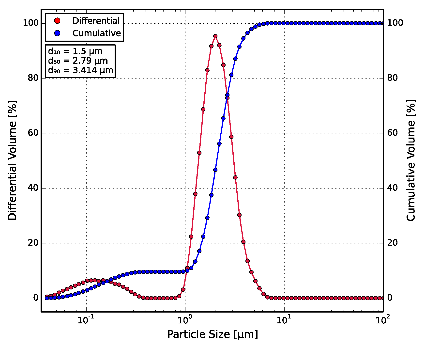 Polymers 10 00666 g006