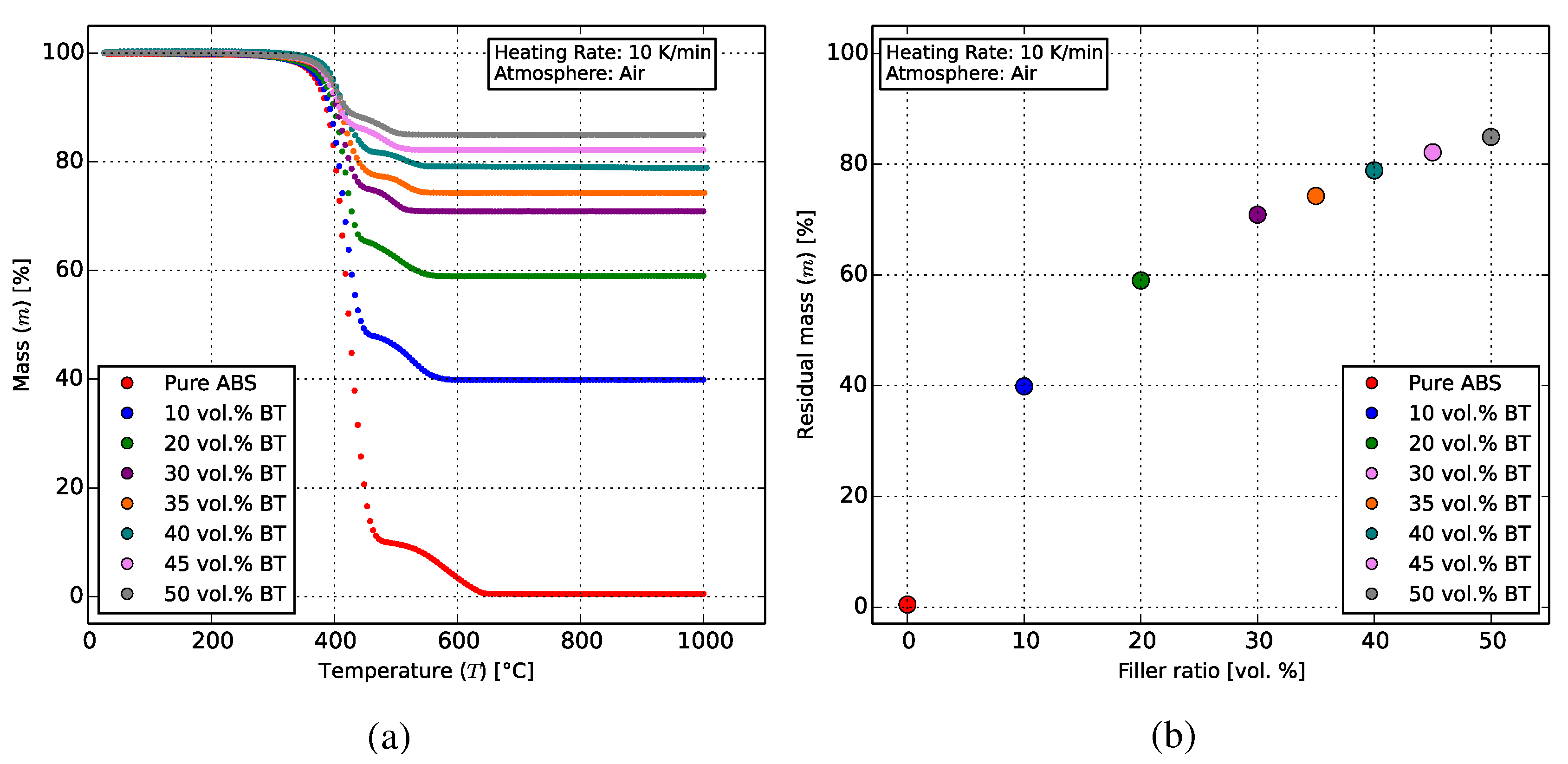 Polymers 10 00666 g008