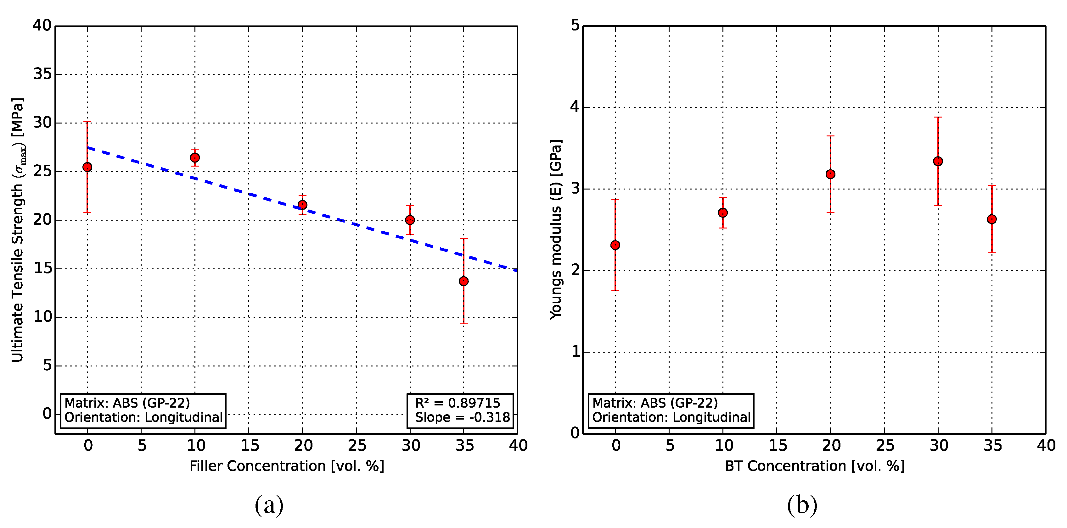 Polymers 10 00666 g011