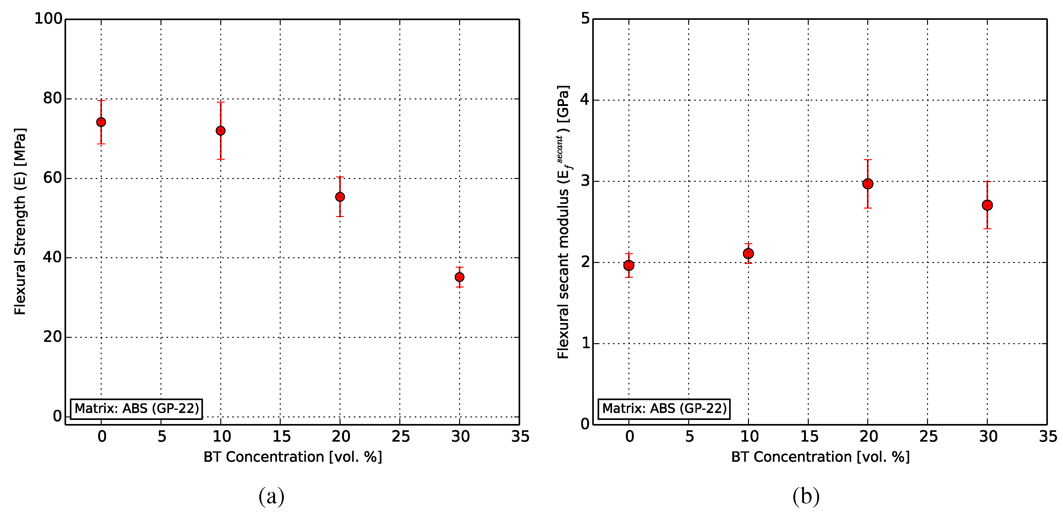 Polymers 10 00666 g012