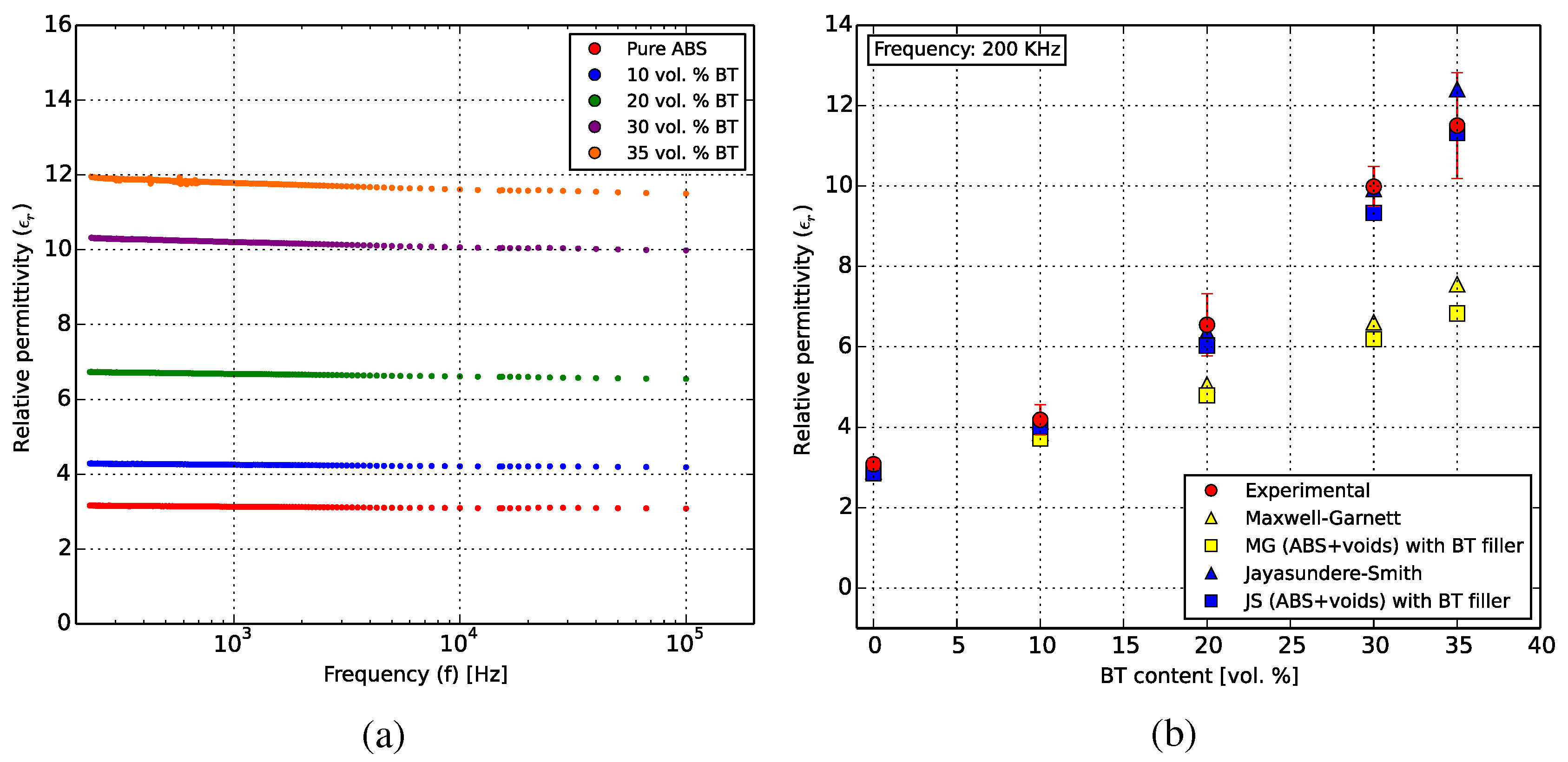 Polymers 10 00666 g013