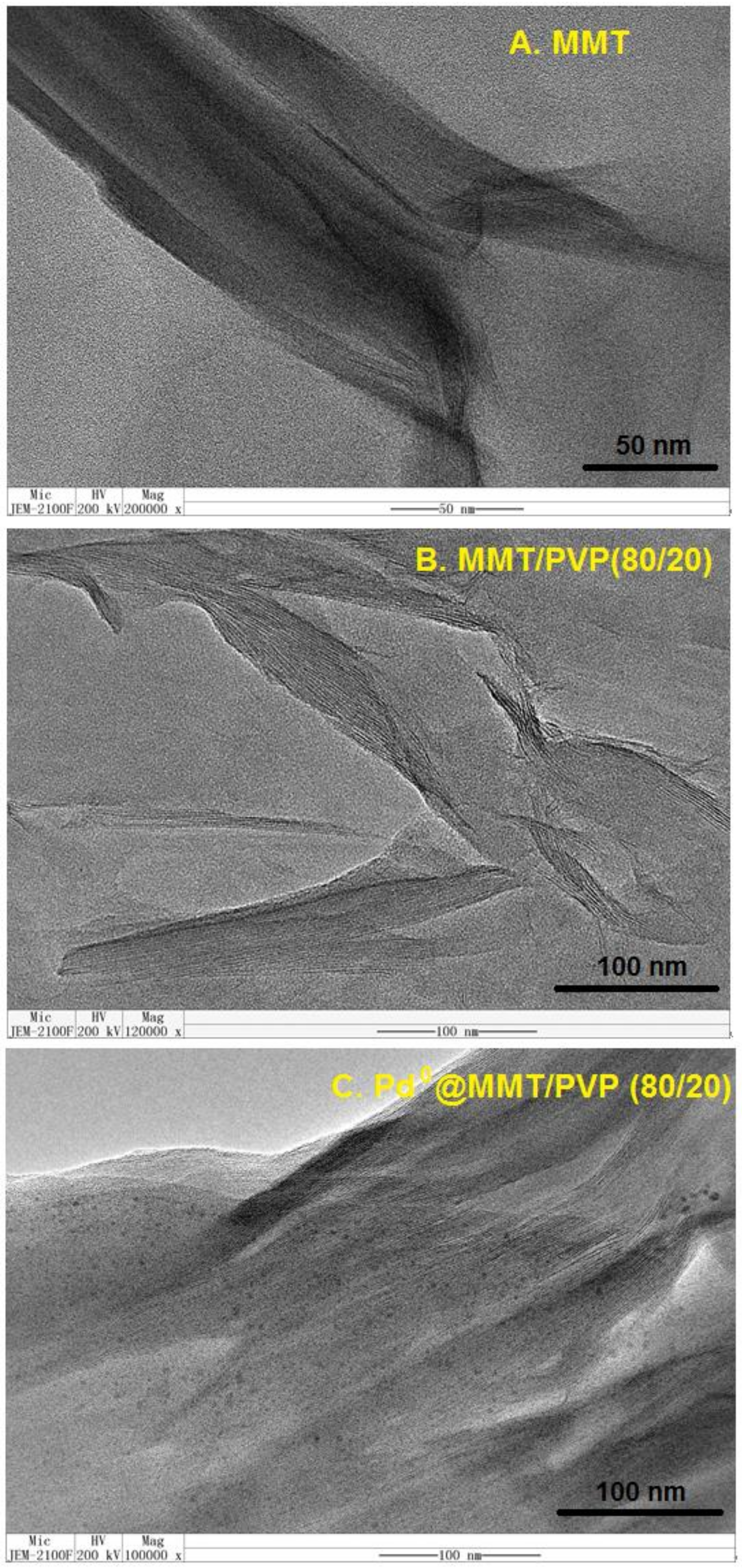 Polymers 10 00669 g003 Polymers 10 00669 g003