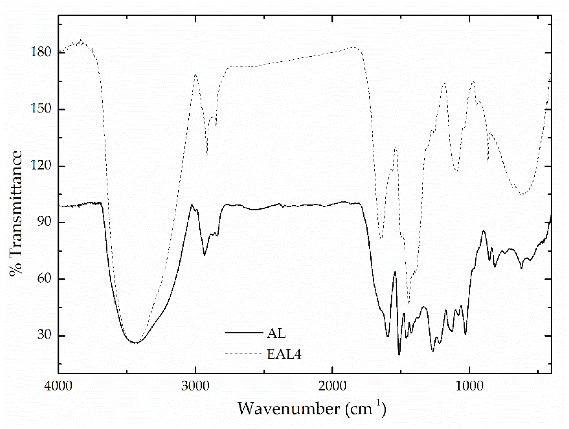 Polymers 10 00670 g001
