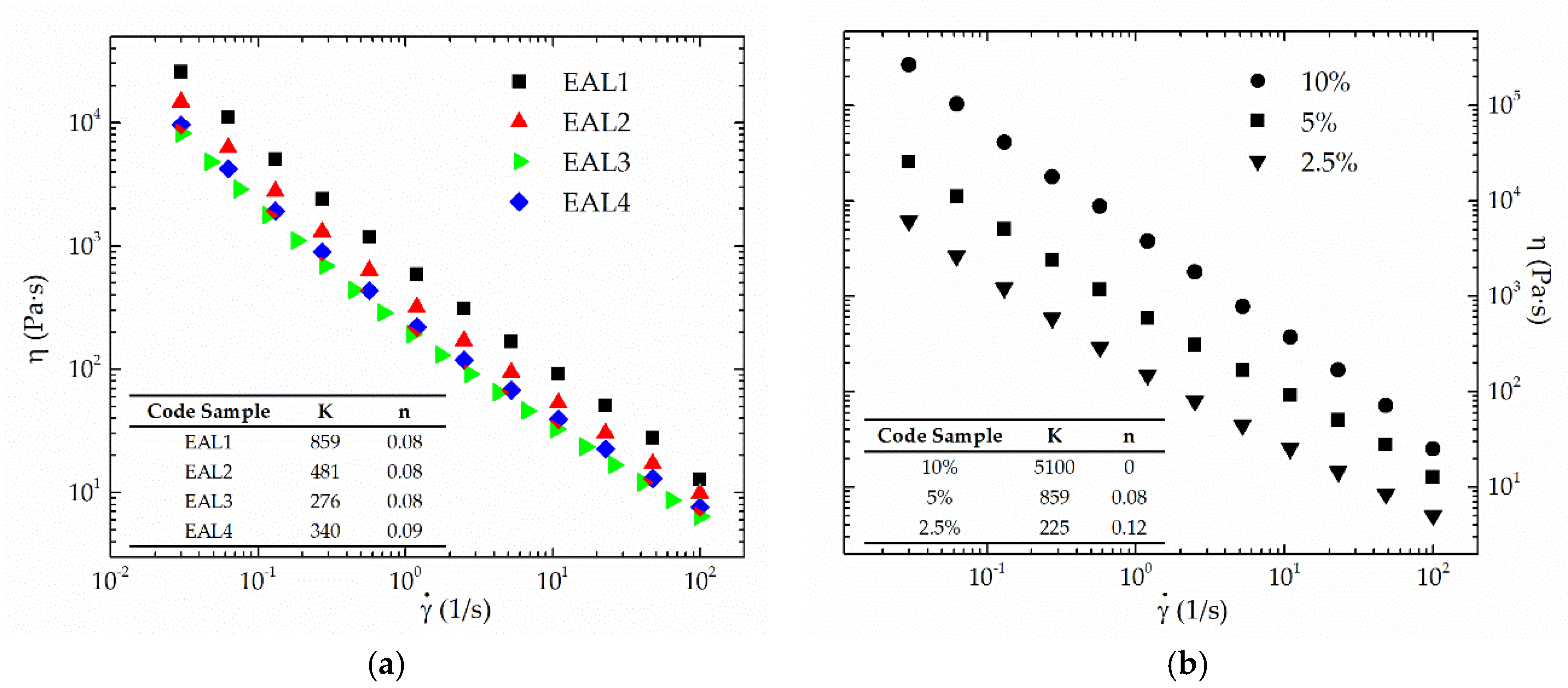 Polymers 10 00670 g003