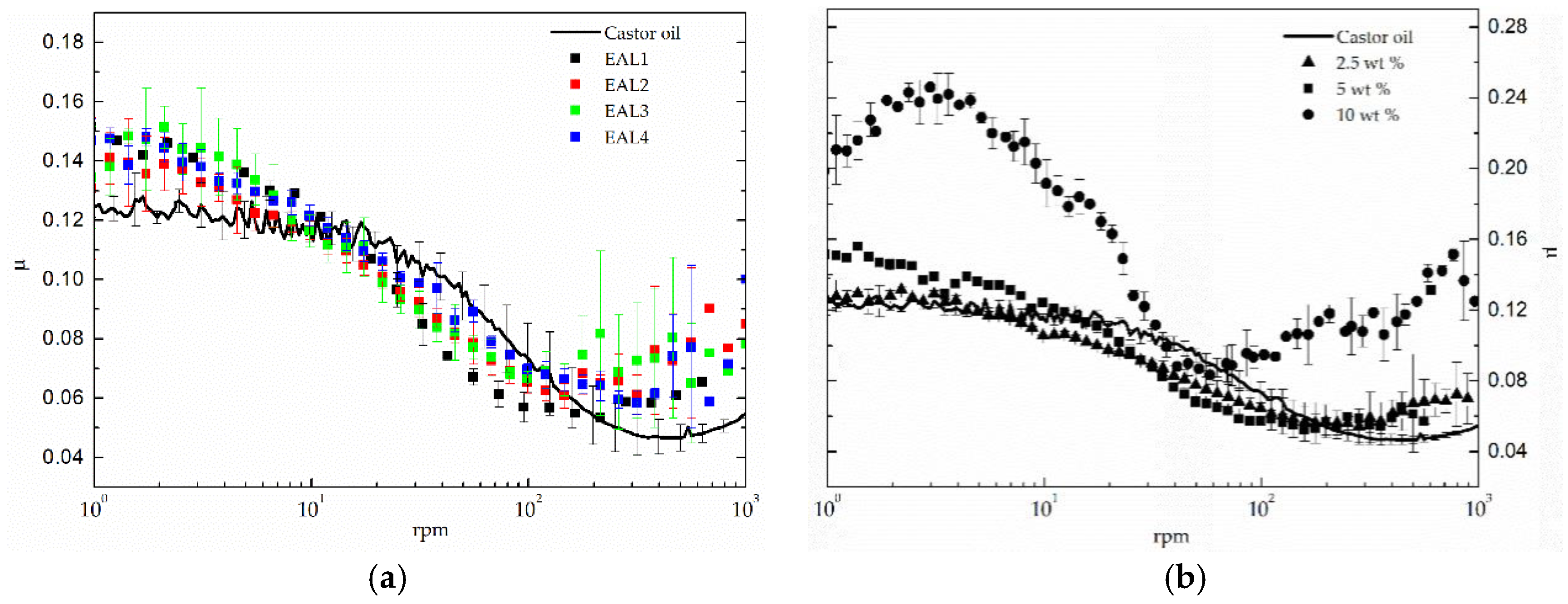 Polymers 10 00670 g009