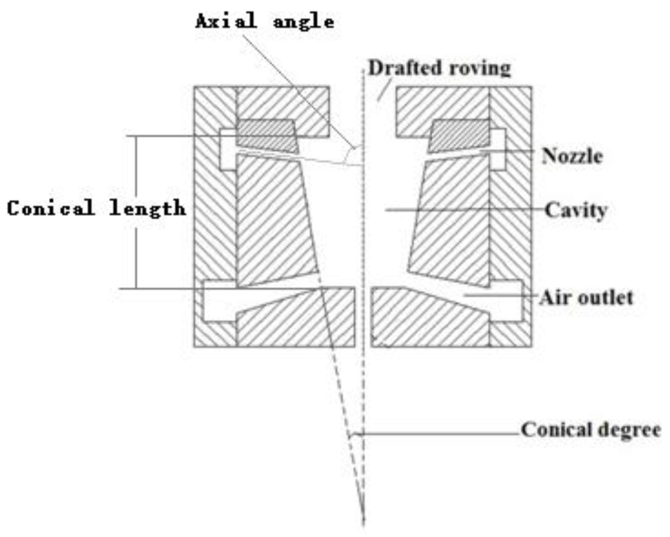 Polymers 10 00671 g002