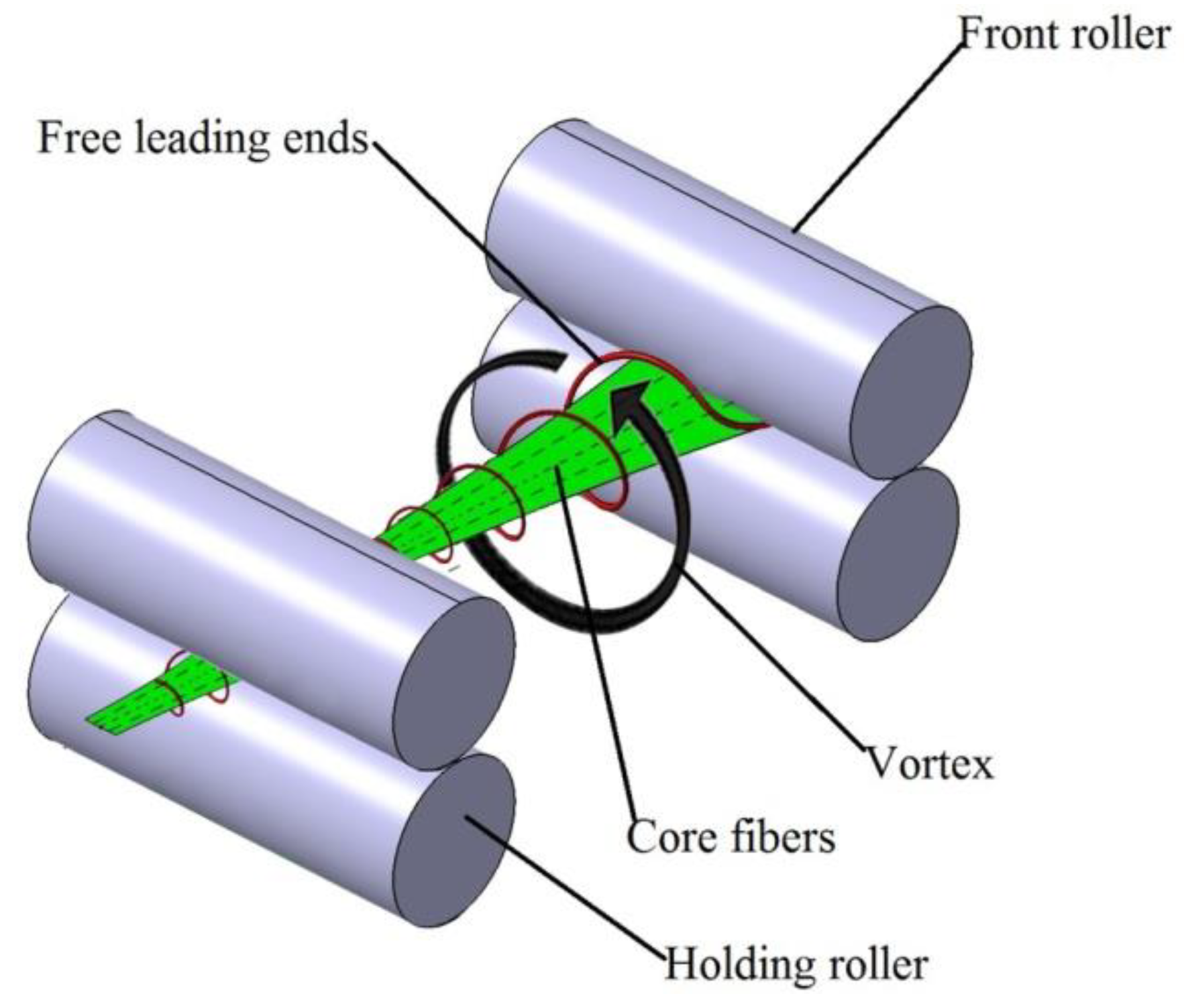 Polymers 10 00671 g005
