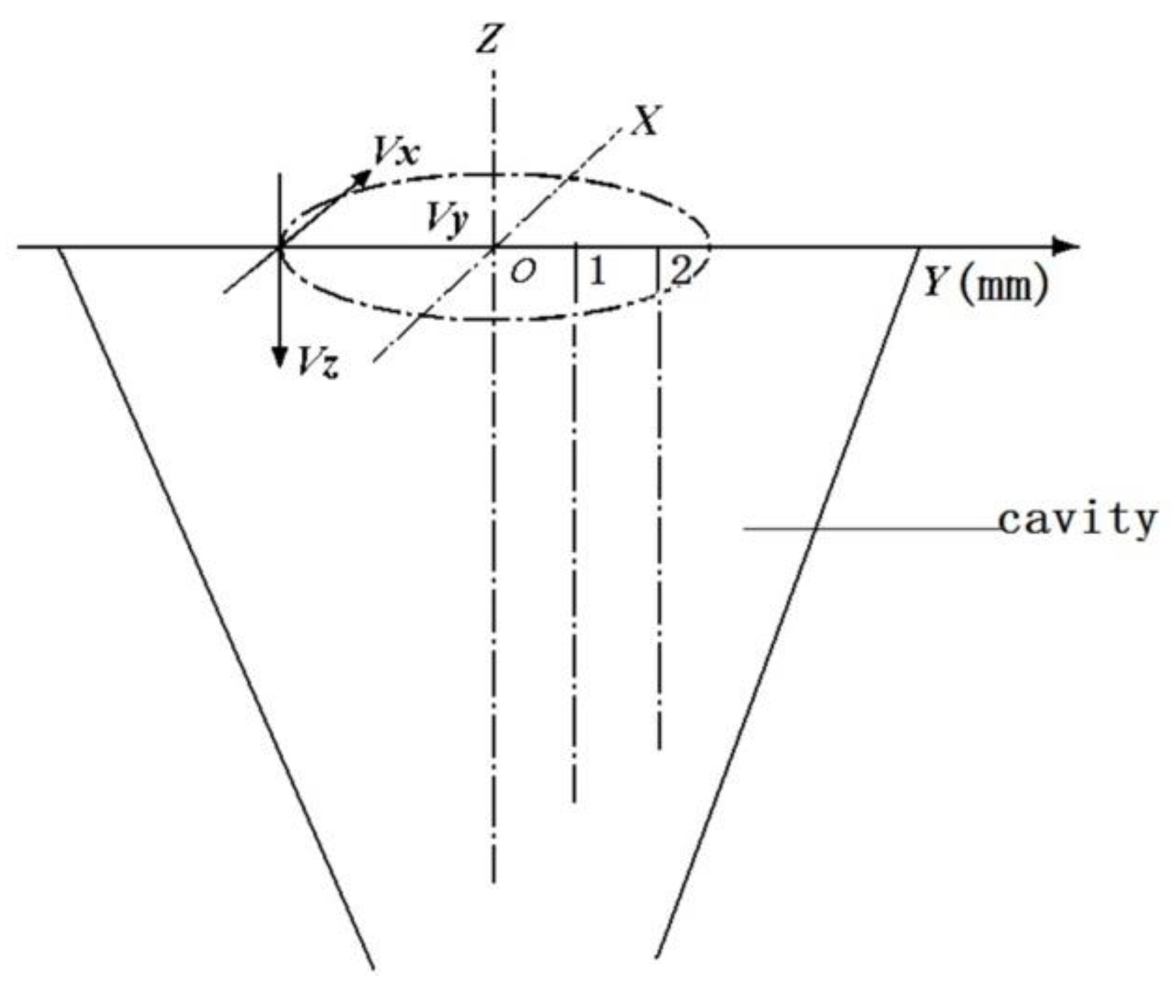 Polymers 10 00671 g006